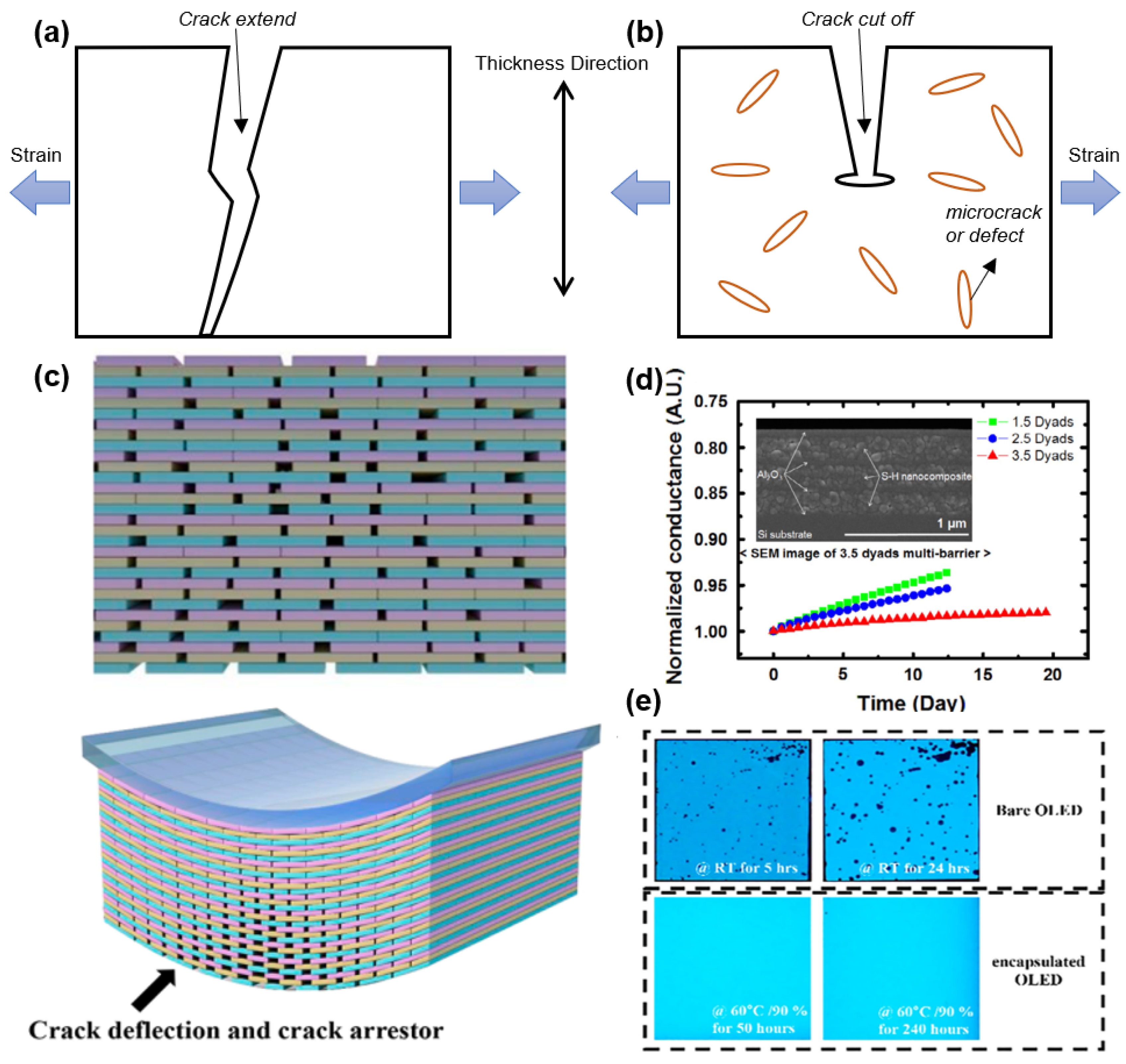 Materials 18 03175 g023