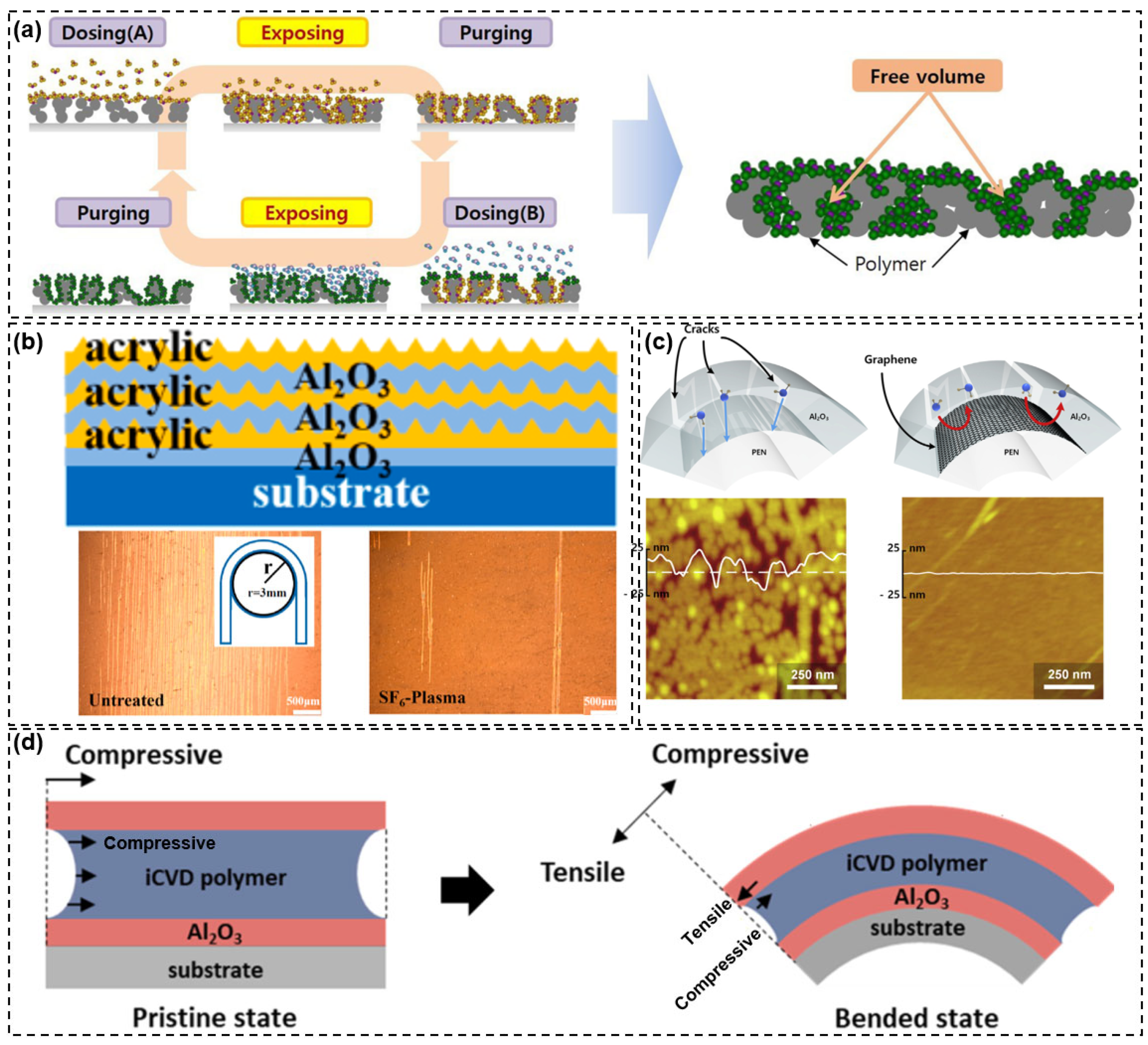 Materials 18 03175 g025