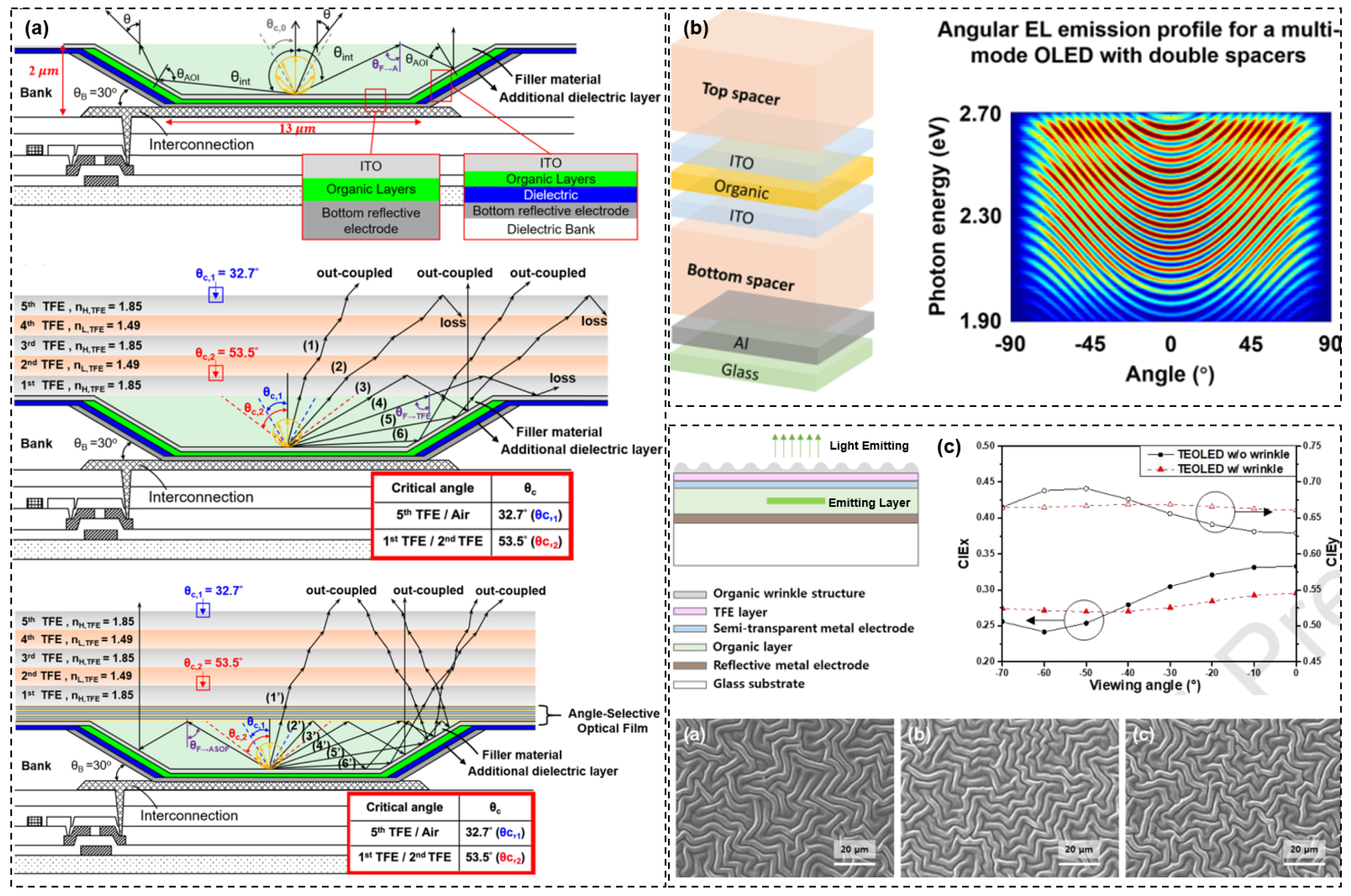 Materials 18 03175 g026