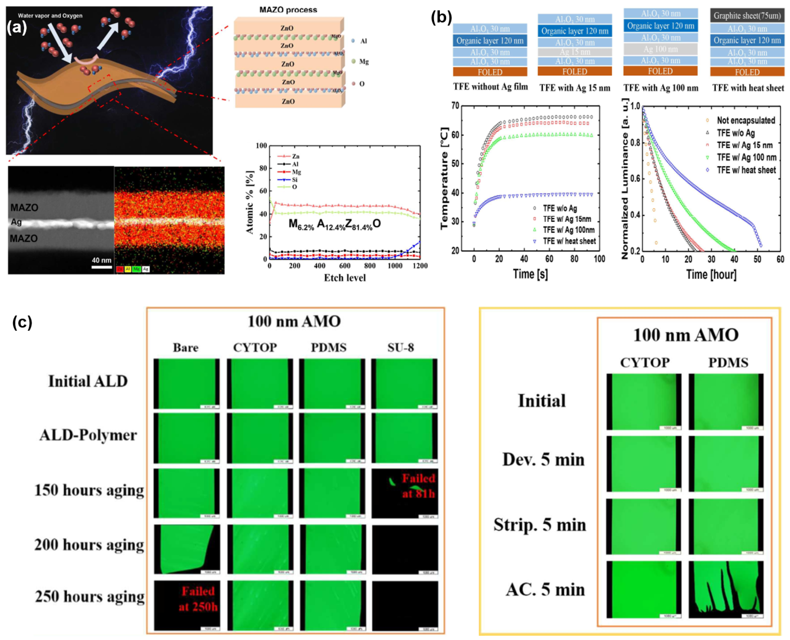 Materials 18 03175 g027