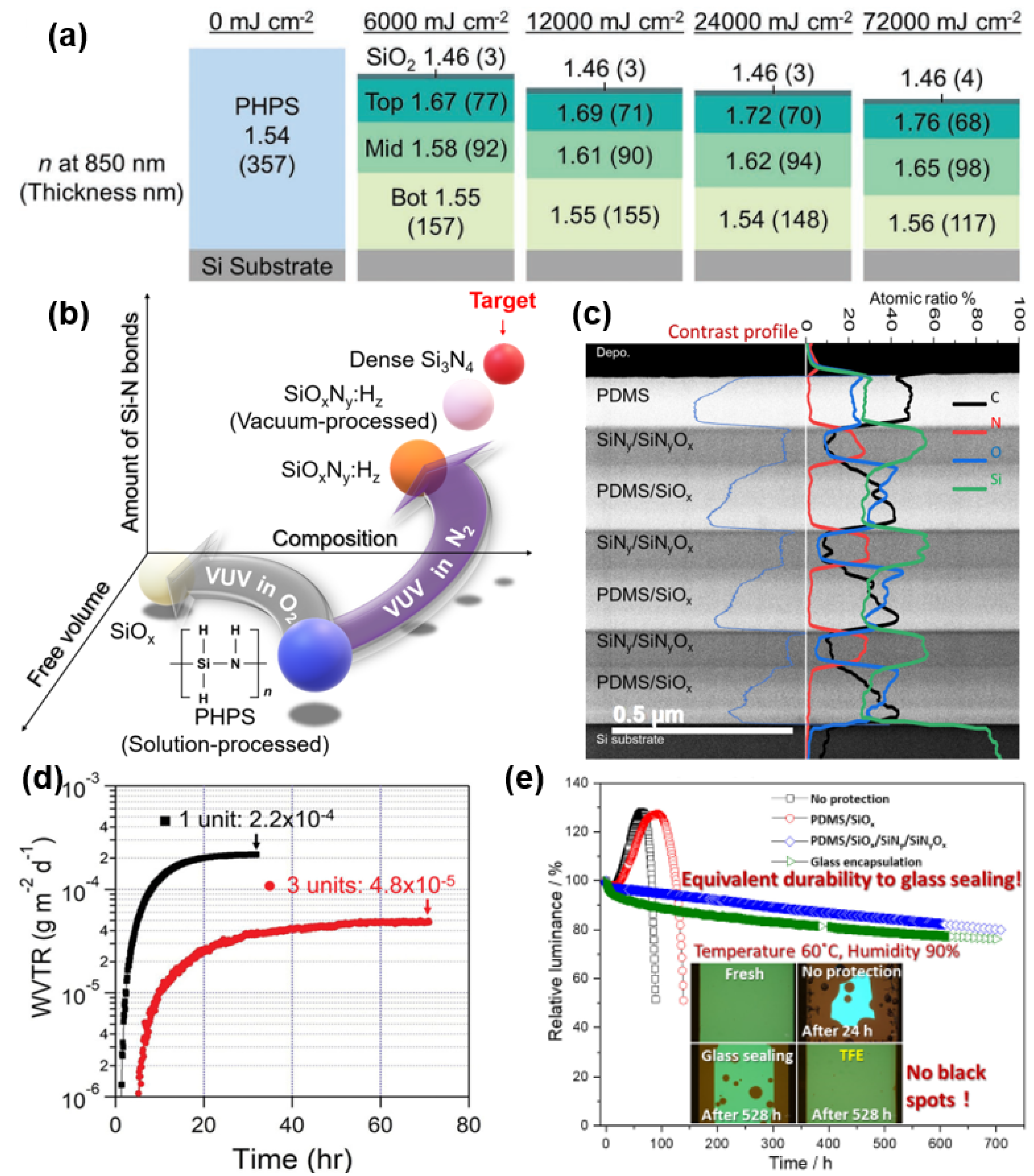 Materials 18 03175 g029