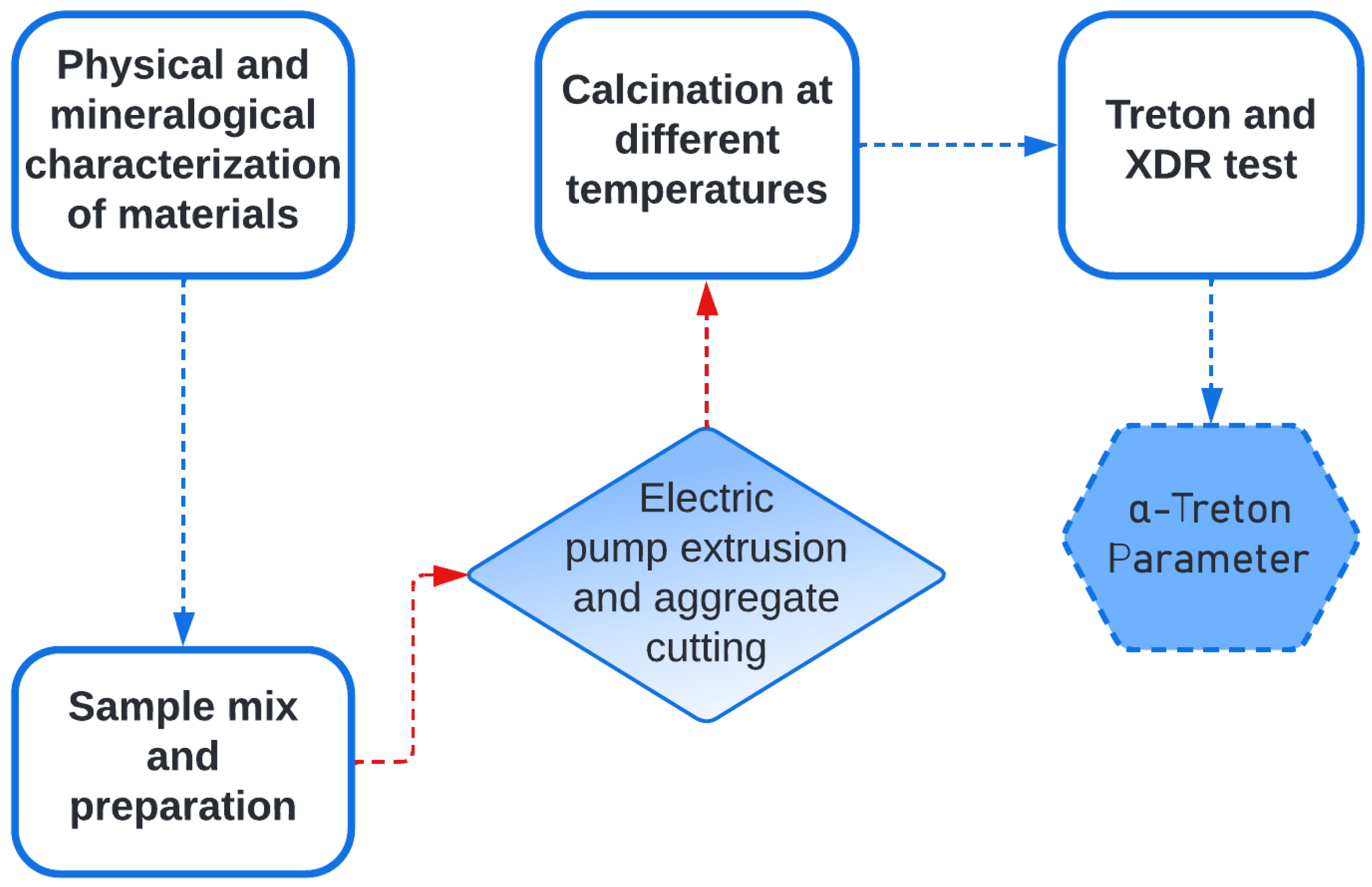 Materials 18 03180 g001