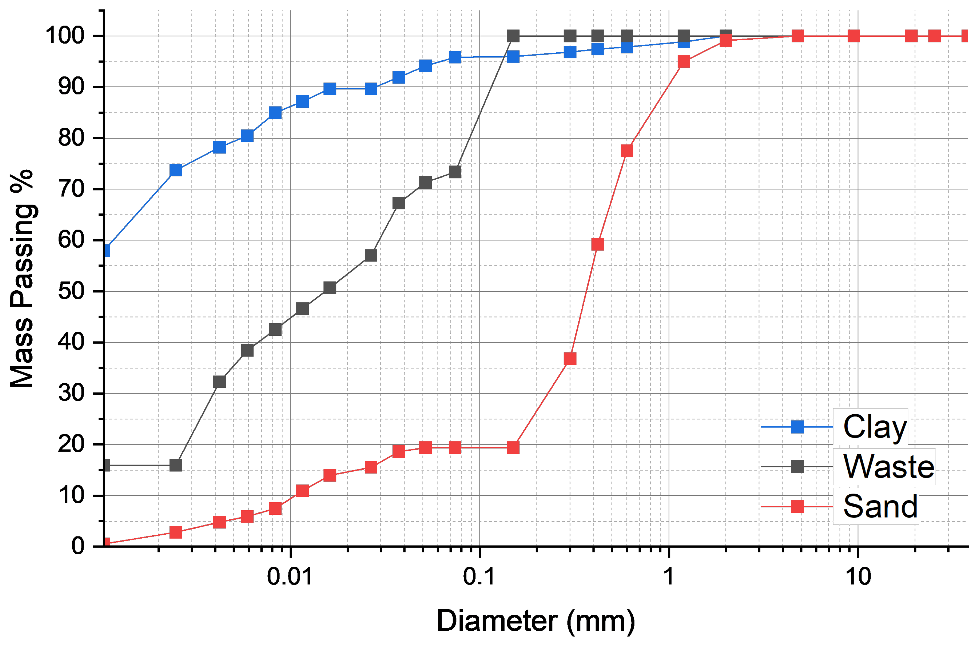 Materials 18 03180 g004