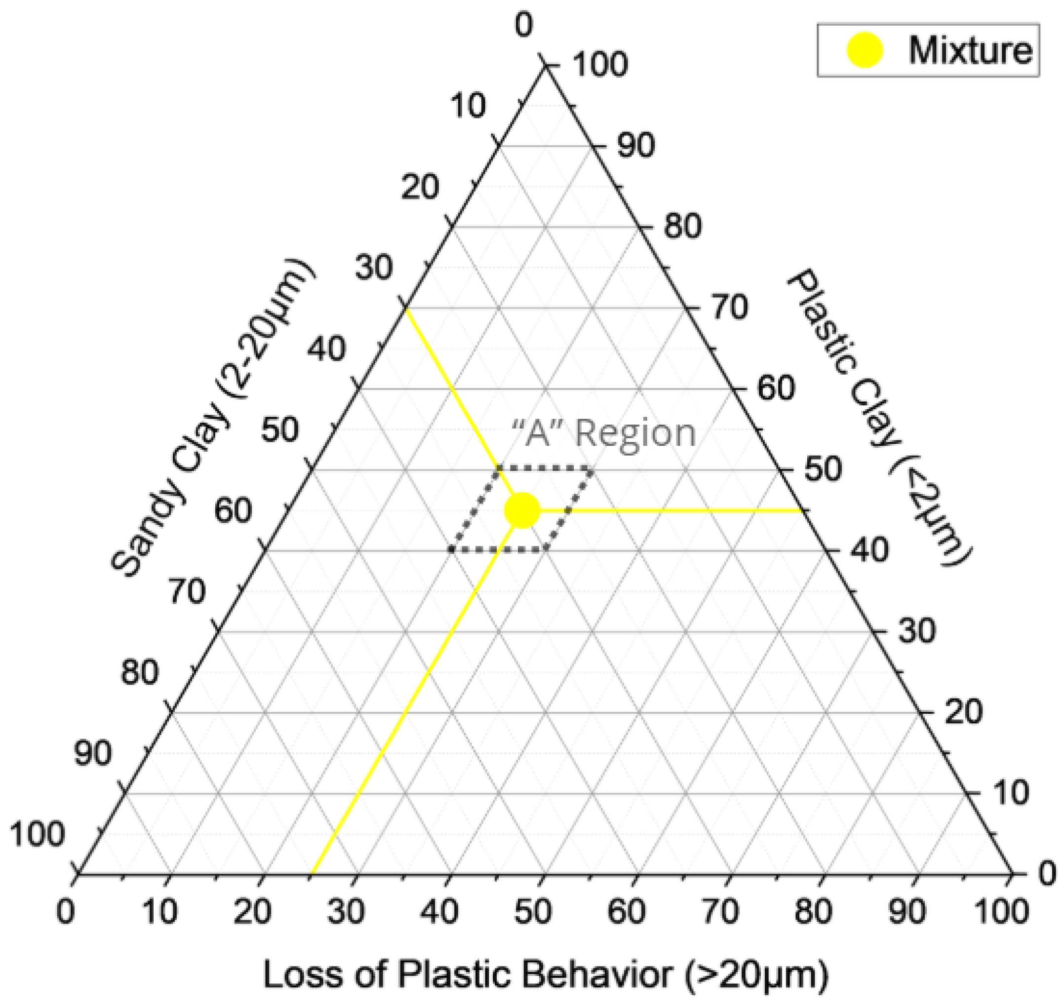 Materials 18 03180 g005