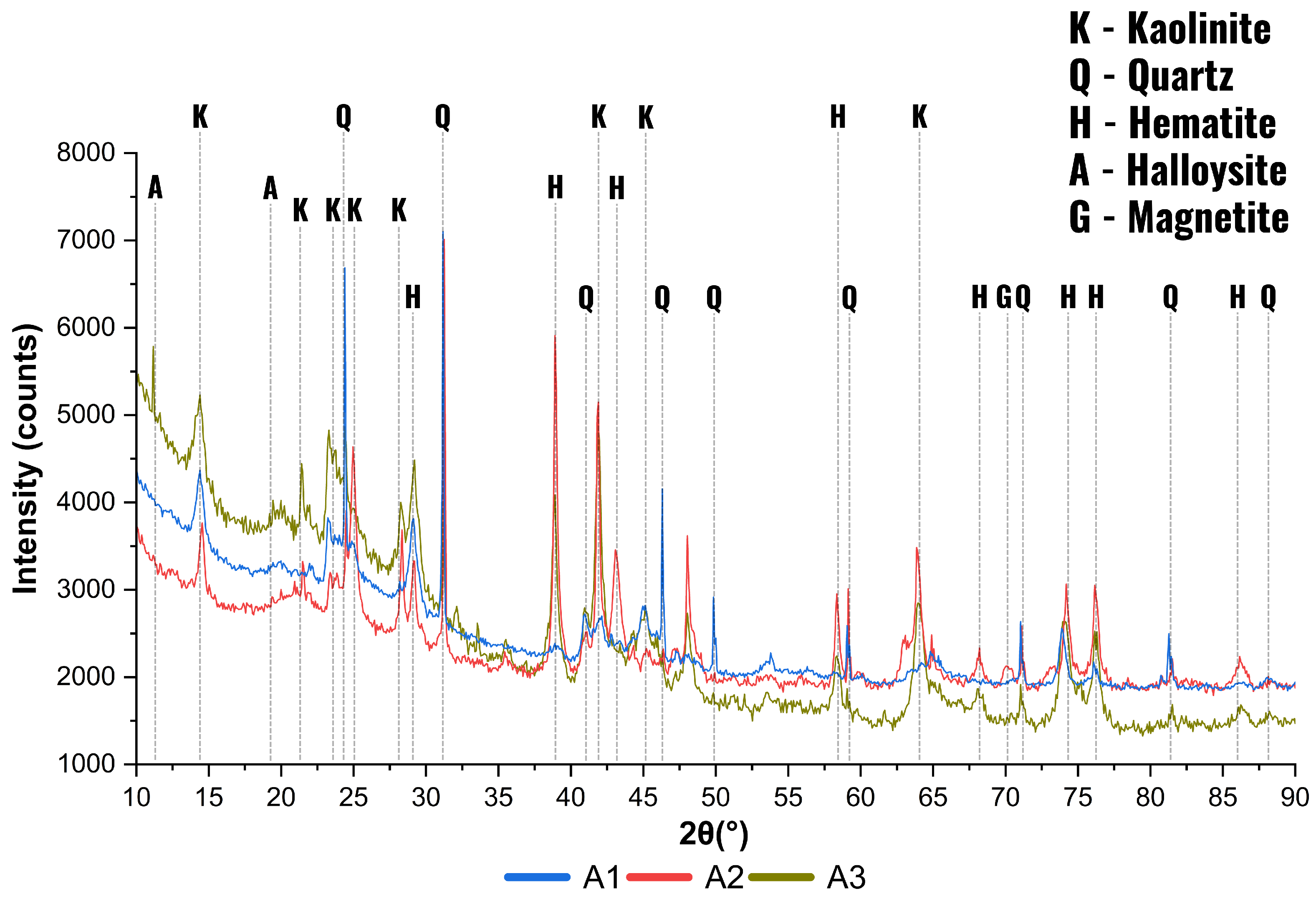 Materials 18 03180 g006