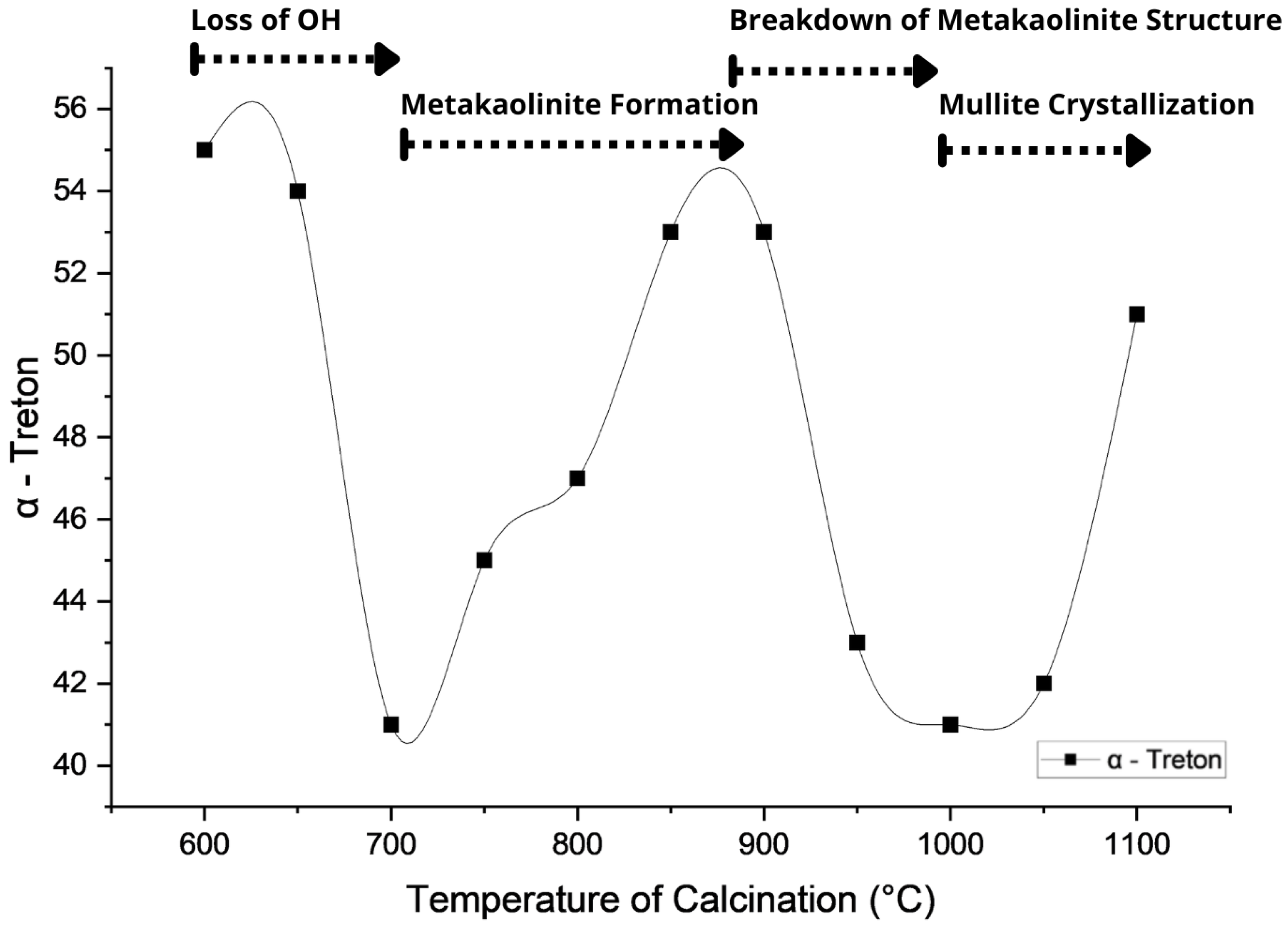 Materials 18 03180 g007
