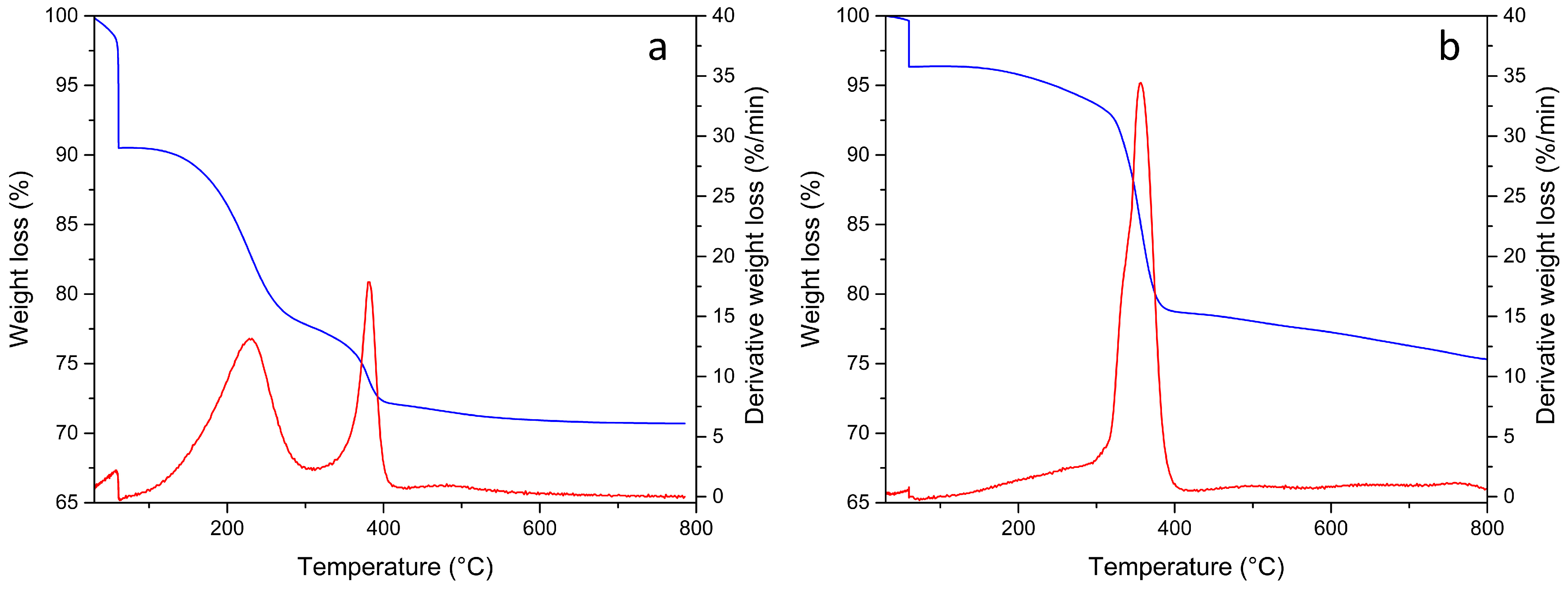 Materials 18 03181 g002