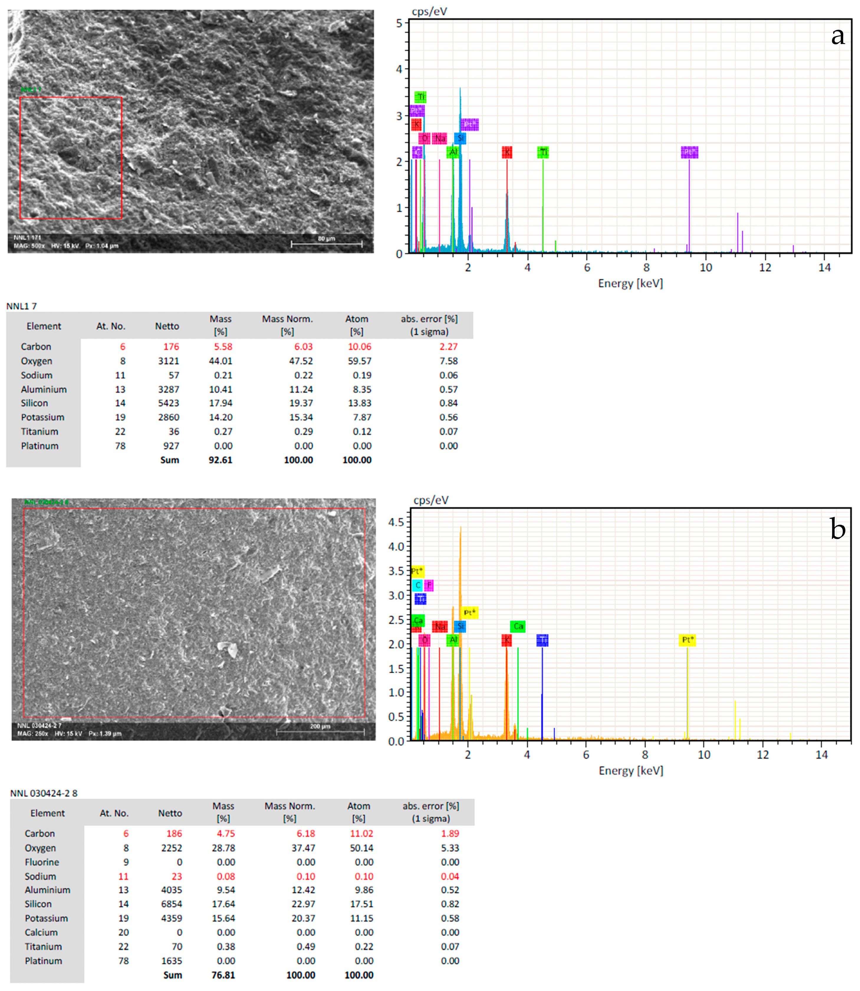 Materials 18 03181 g005