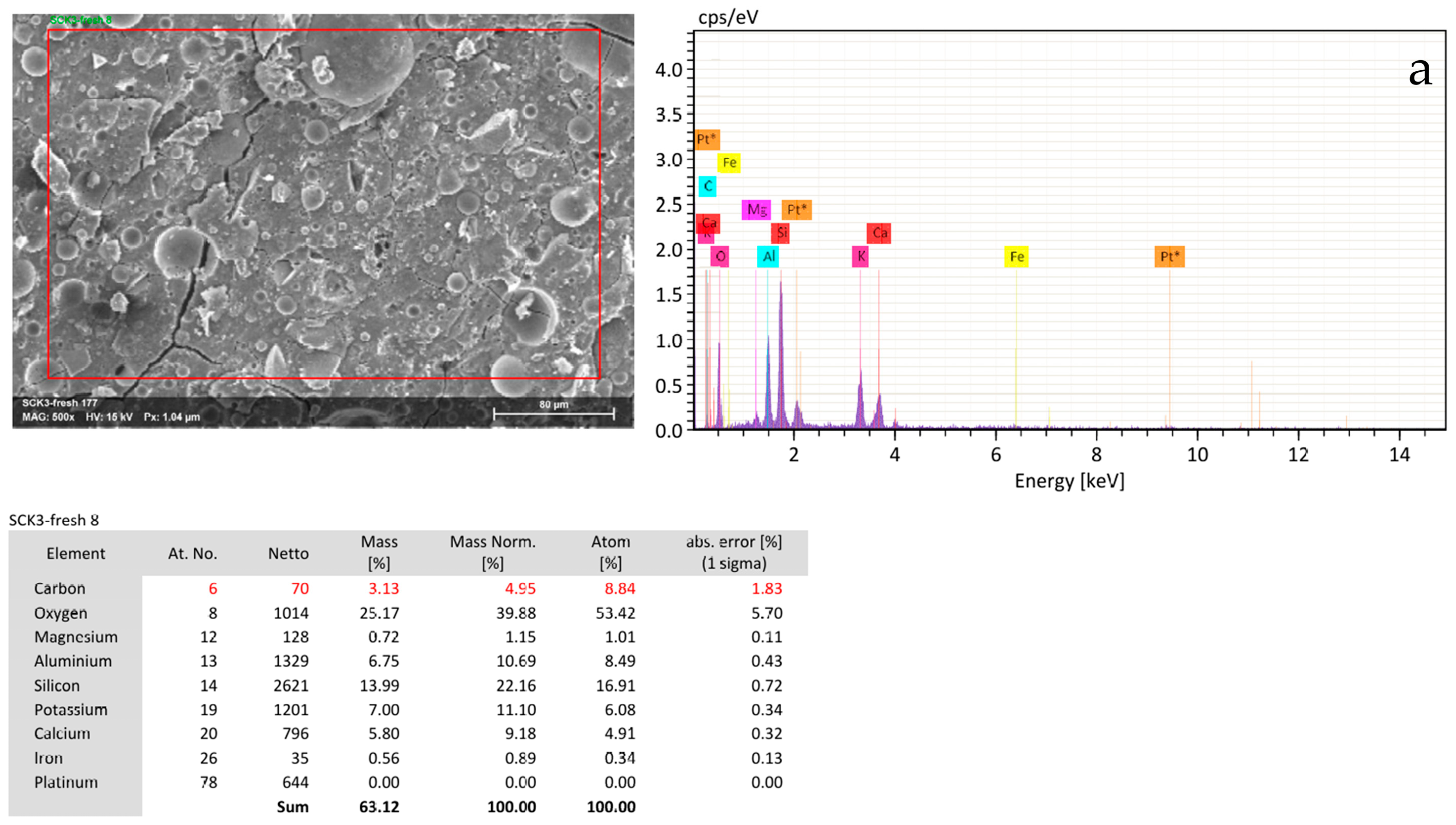 Materials 18 03181 g008a