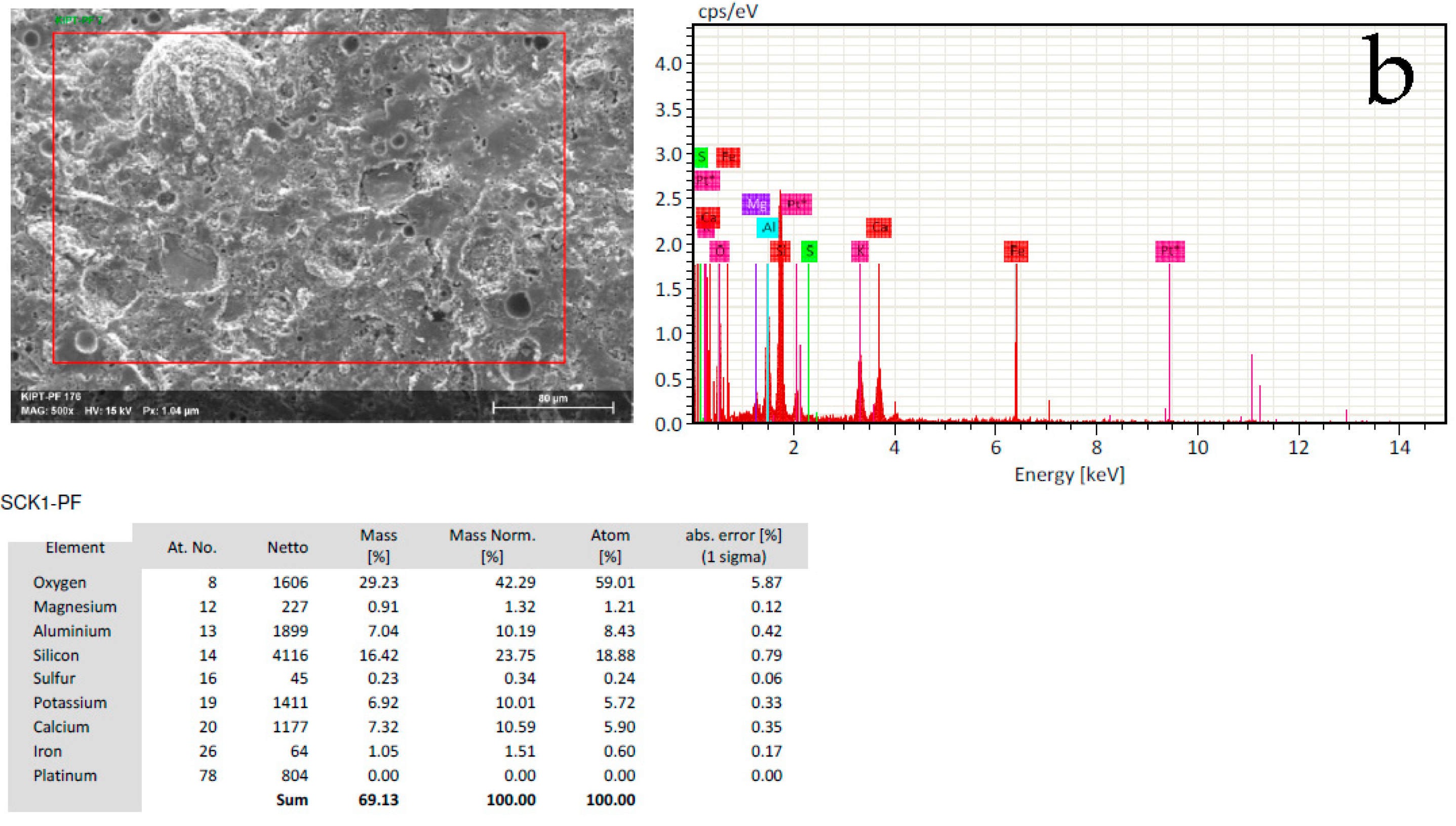 Materials 18 03181 g008b