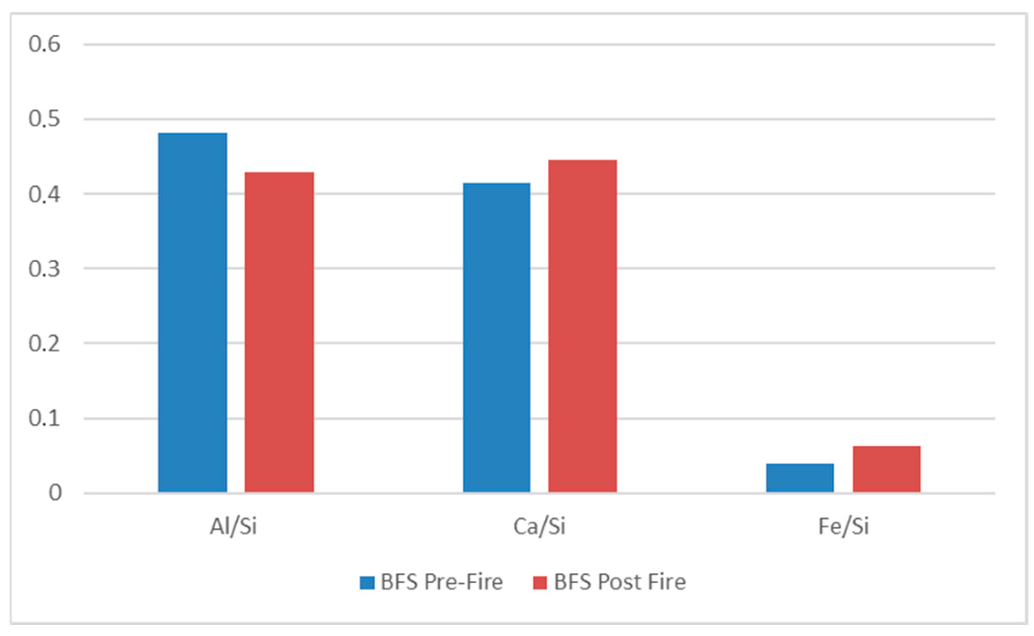 Materials 18 03181 g009