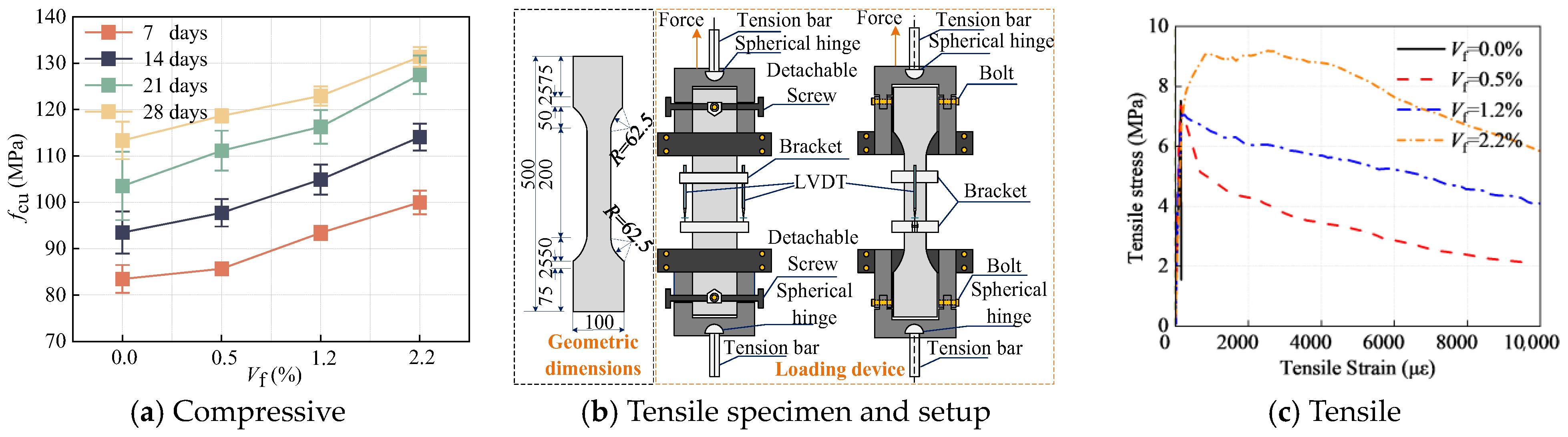 Materials 18 03182 g005
