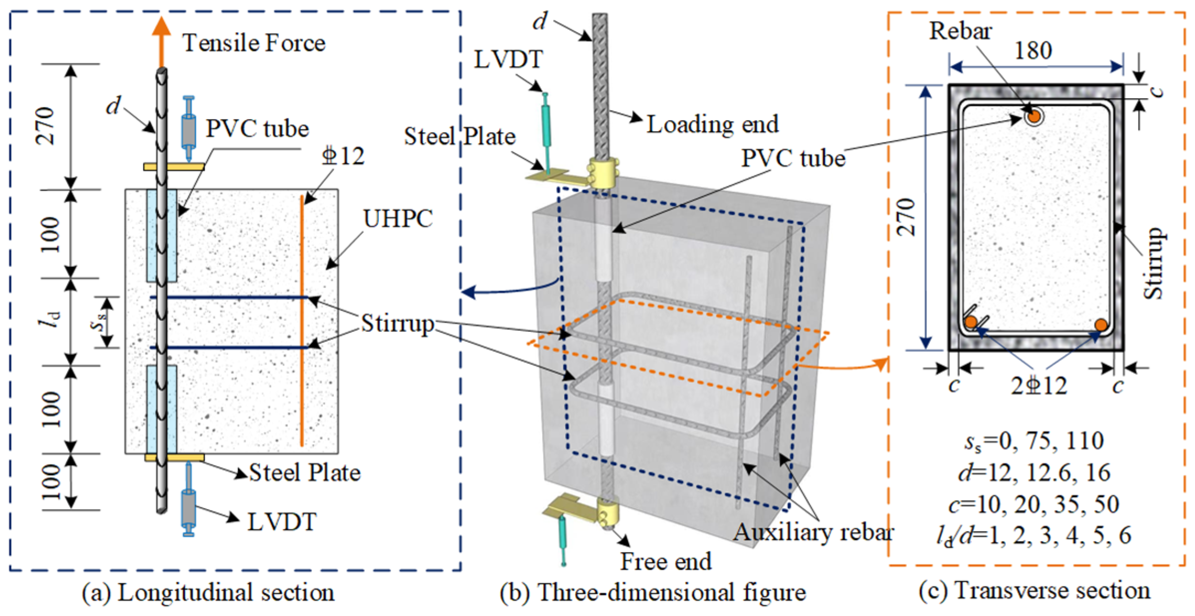Materials 18 03182 g006