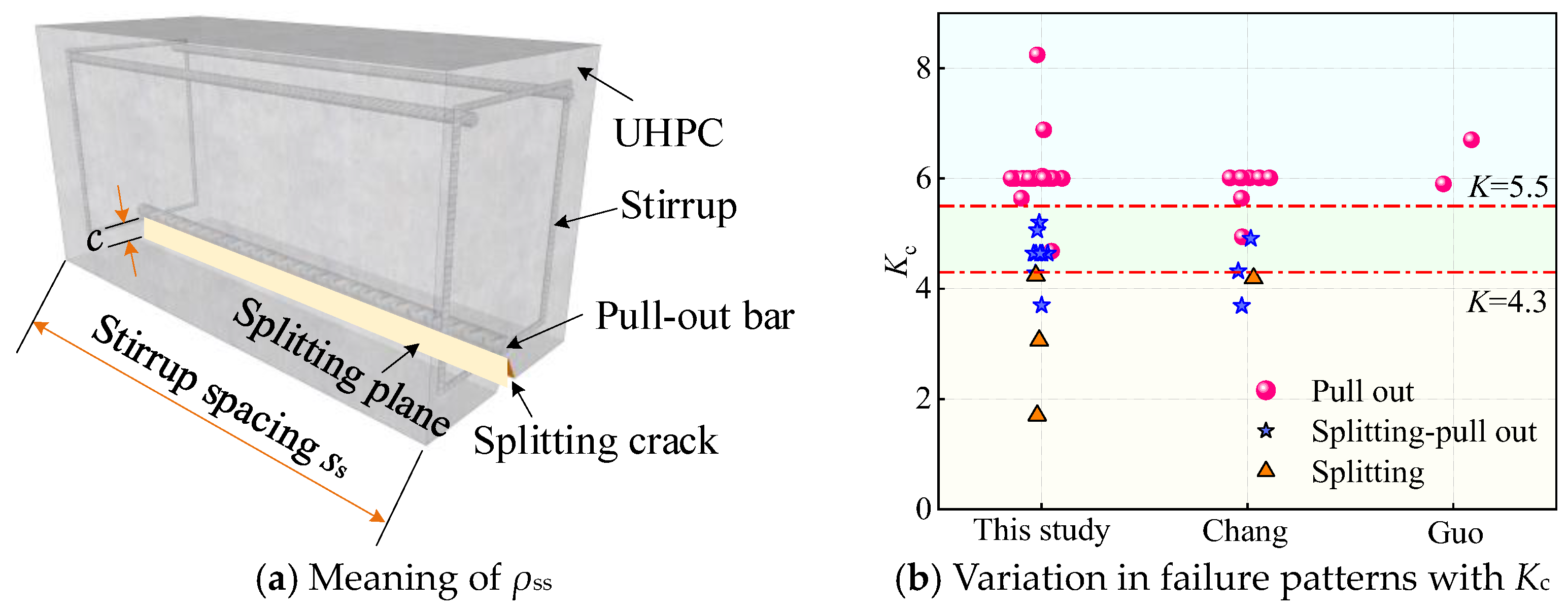 Materials 18 03182 g010