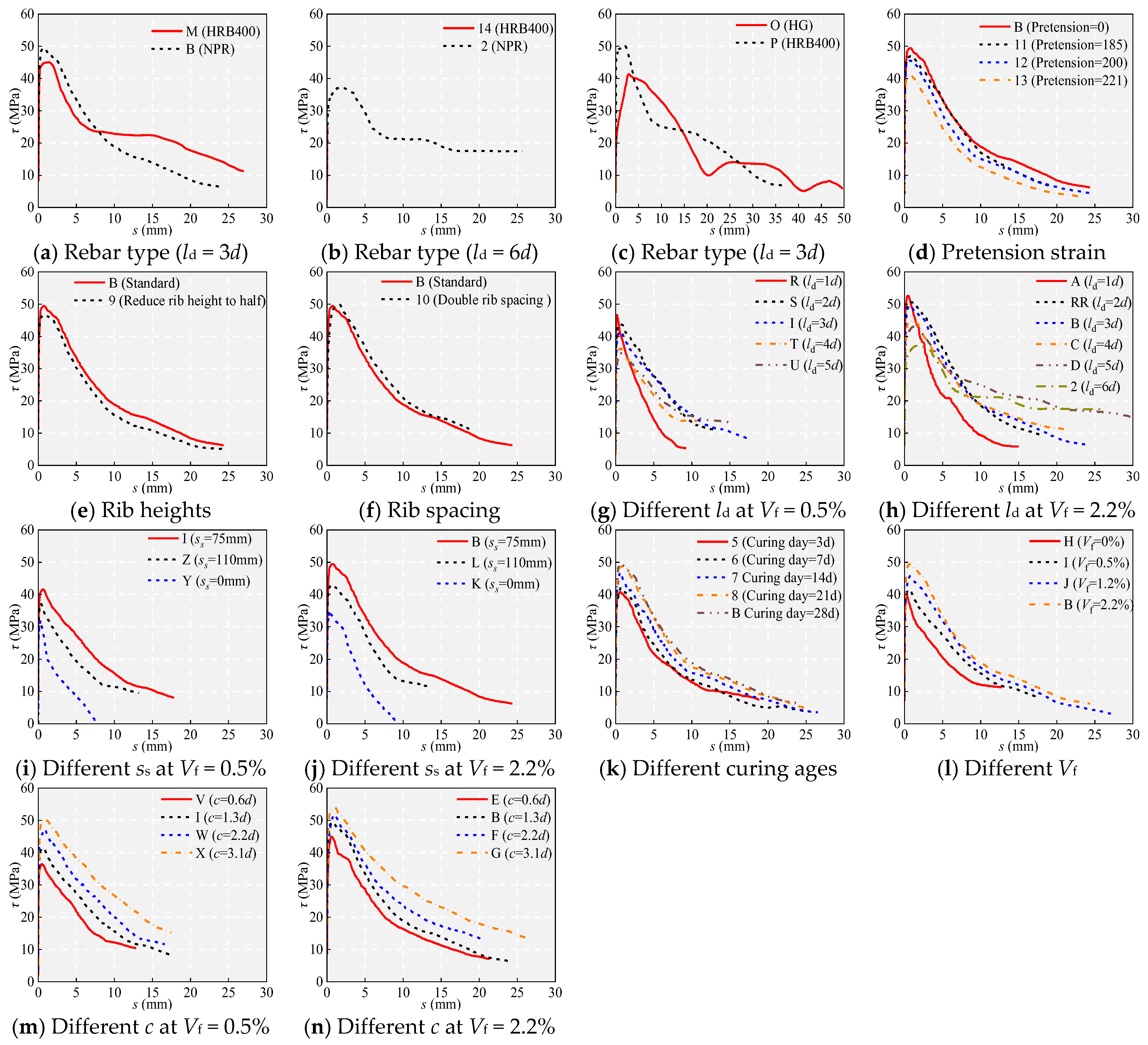Materials 18 03182 g011