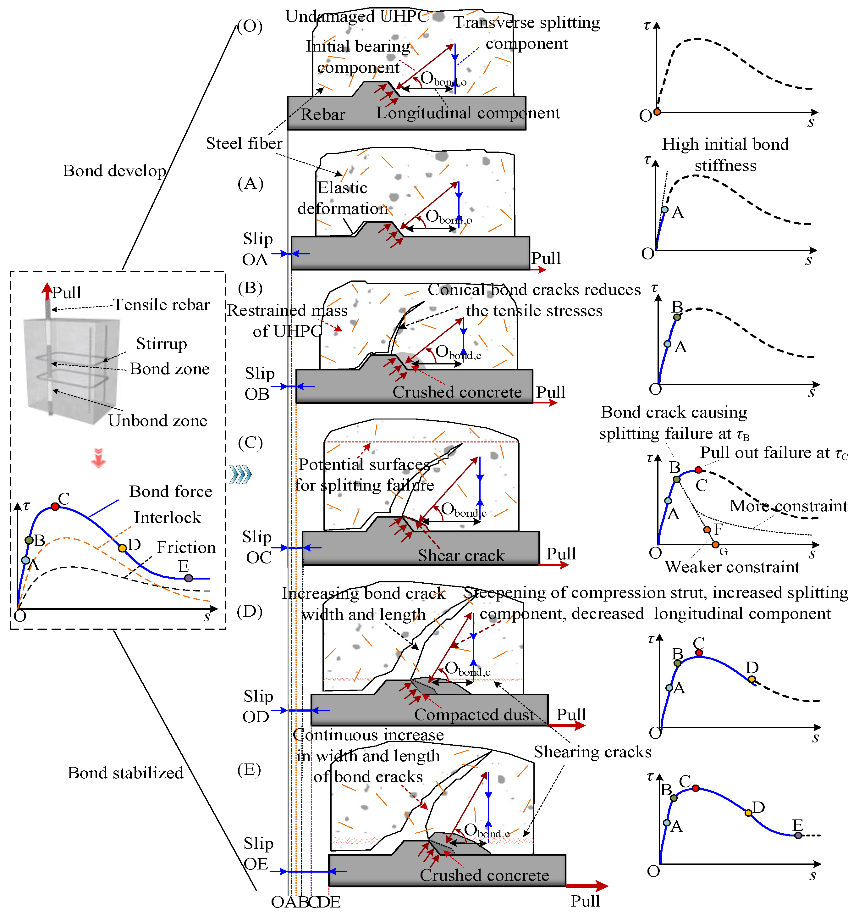Materials 18 03182 g012