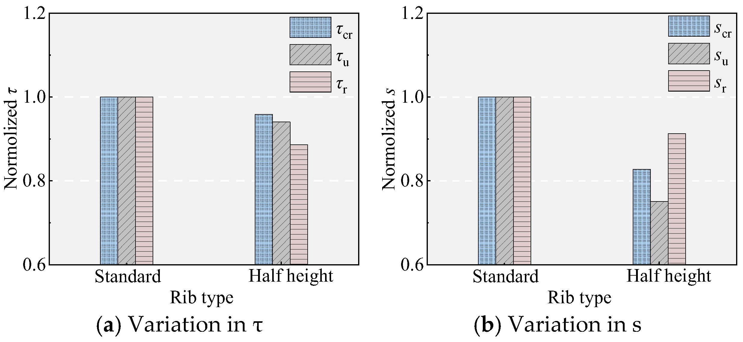 Materials 18 03182 g016