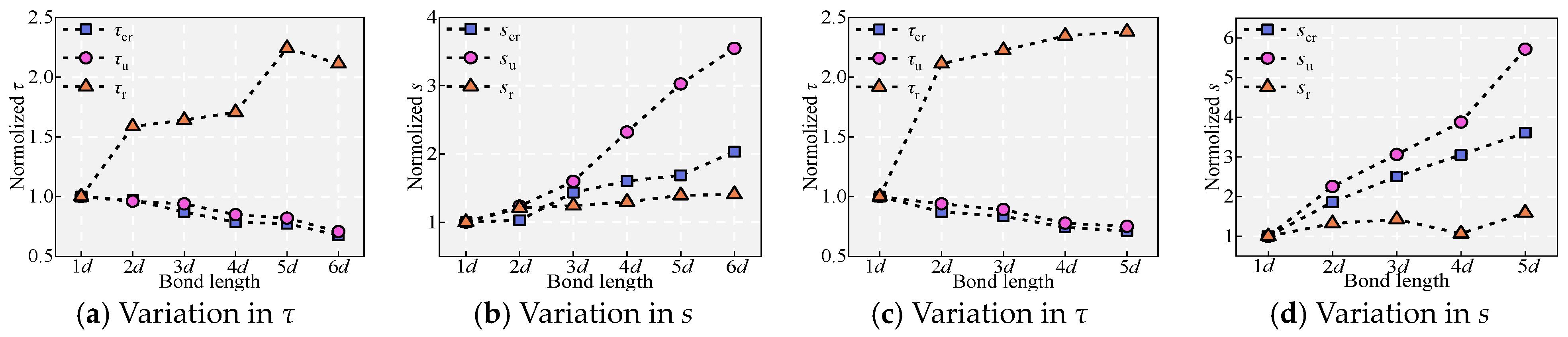 Materials 18 03182 g018