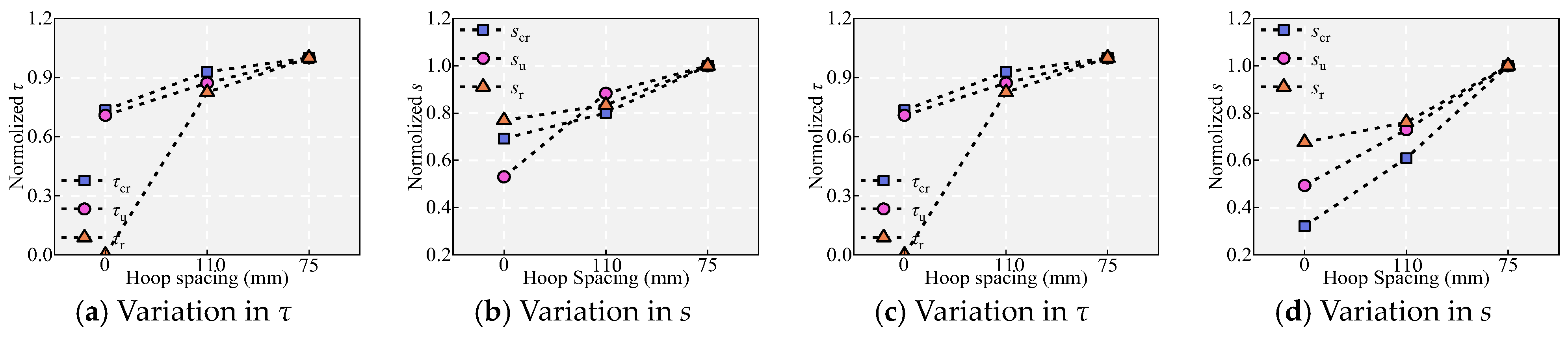 Materials 18 03182 g019