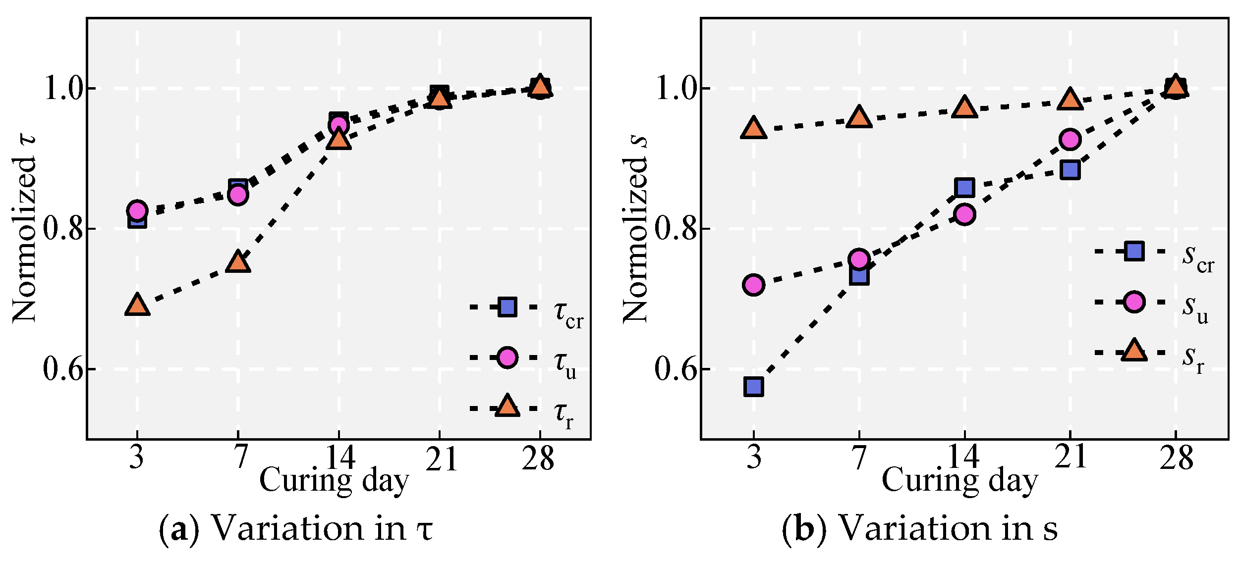 Materials 18 03182 g020