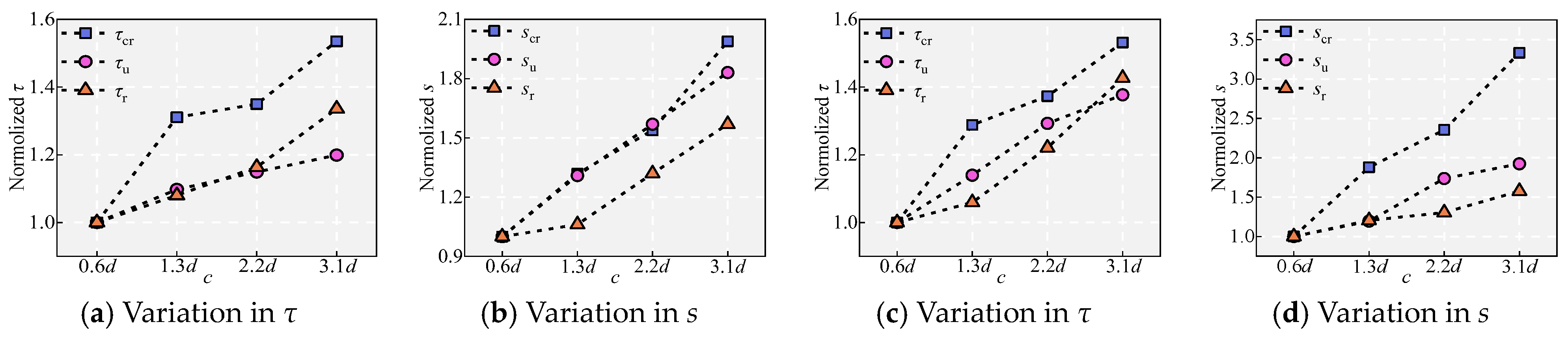 Materials 18 03182 g022