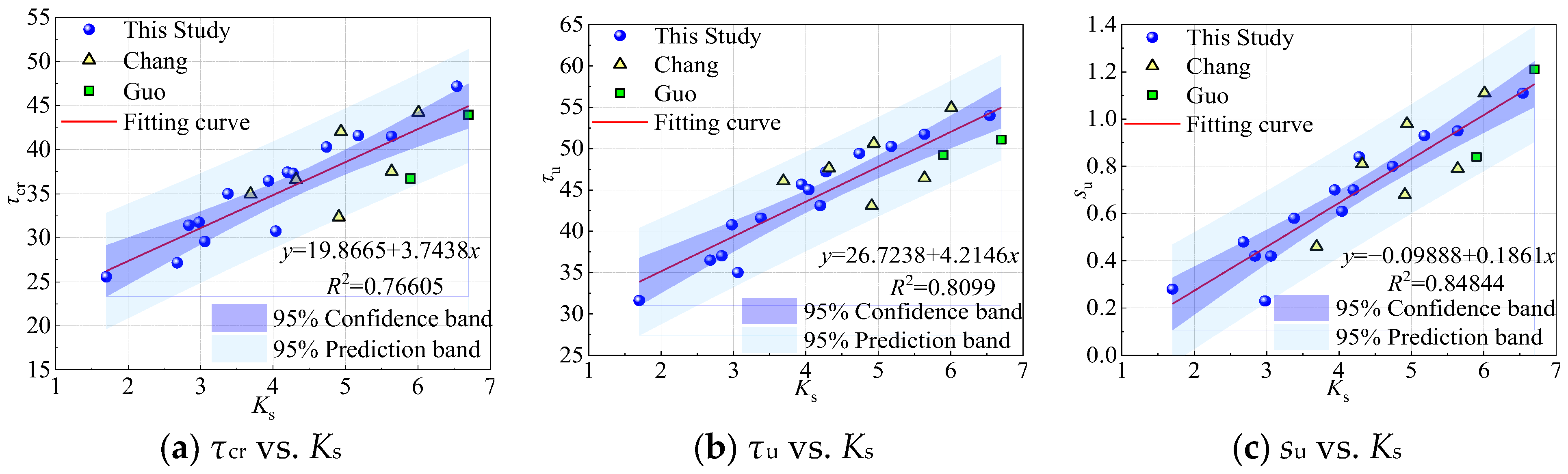 Materials 18 03182 g023