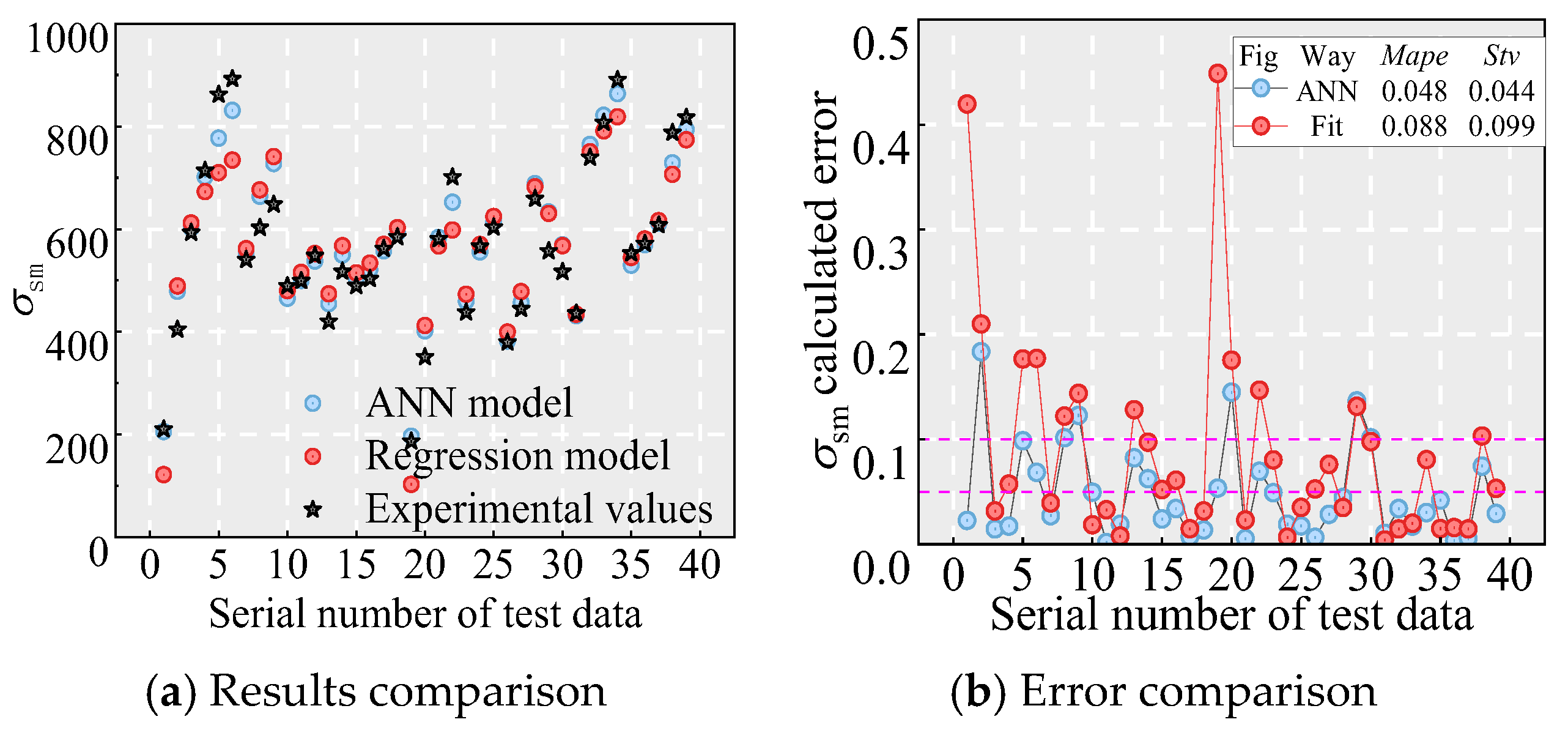 Materials 18 03182 g024