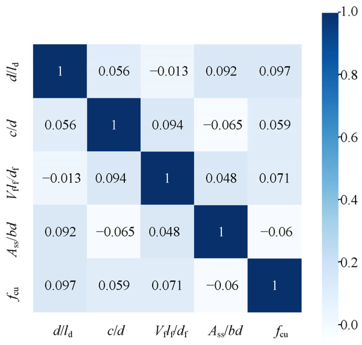 Materials 18 03182 g026
