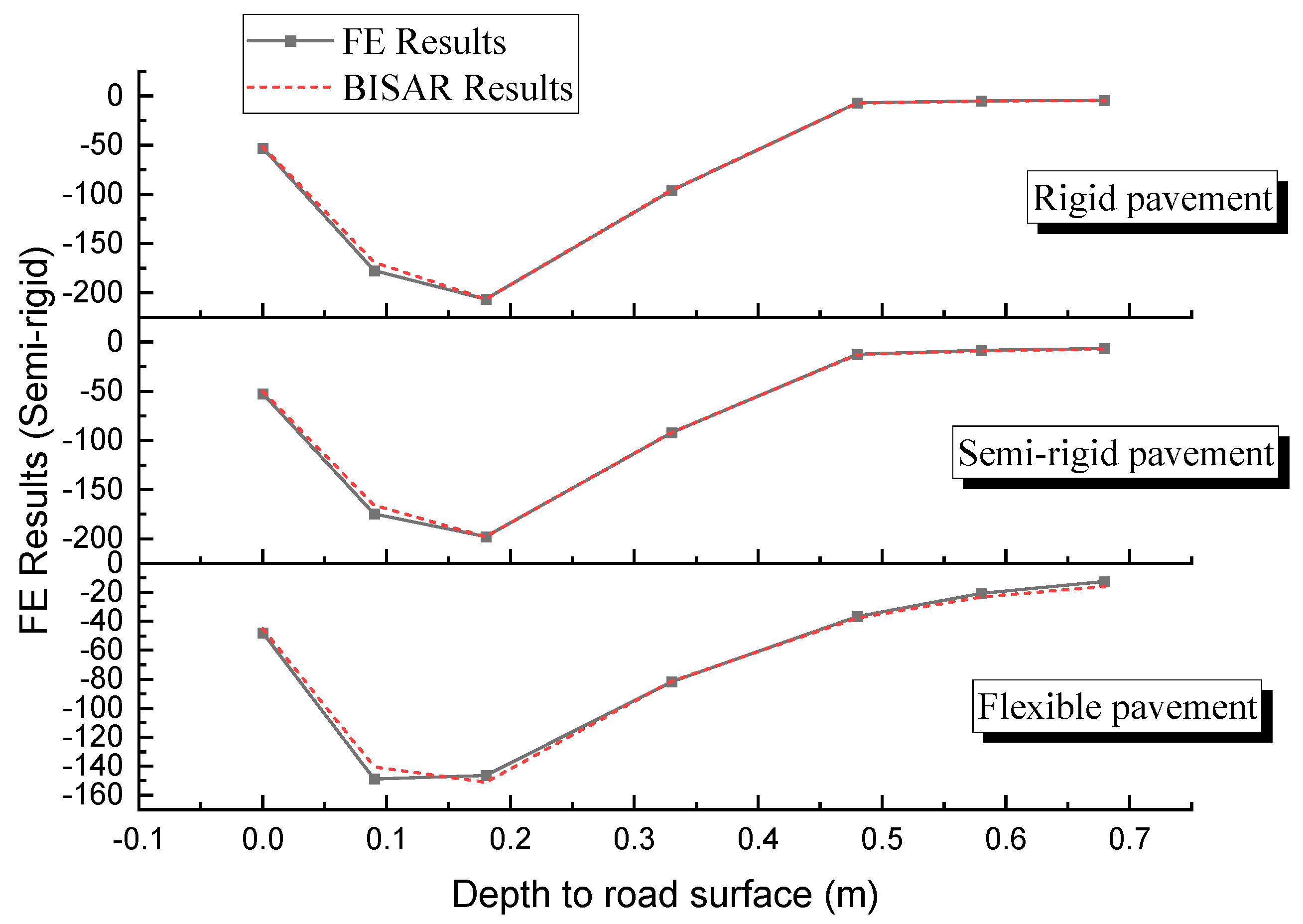 Materials 18 03184 g005