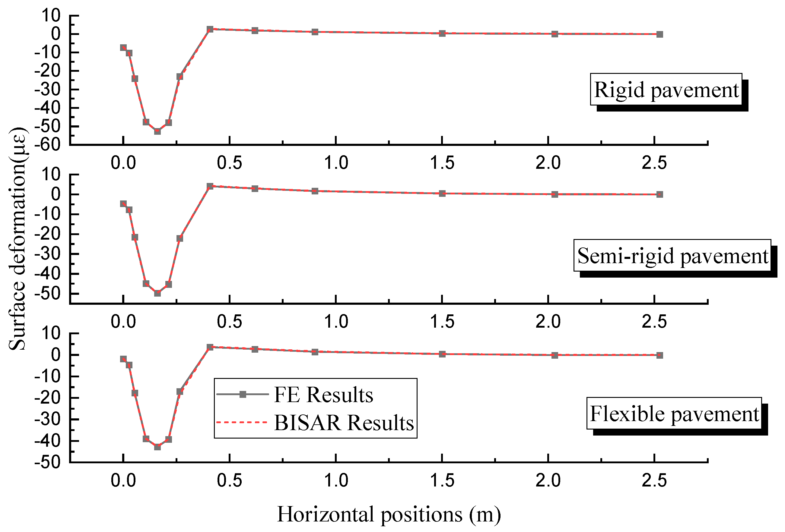 Materials 18 03184 g006