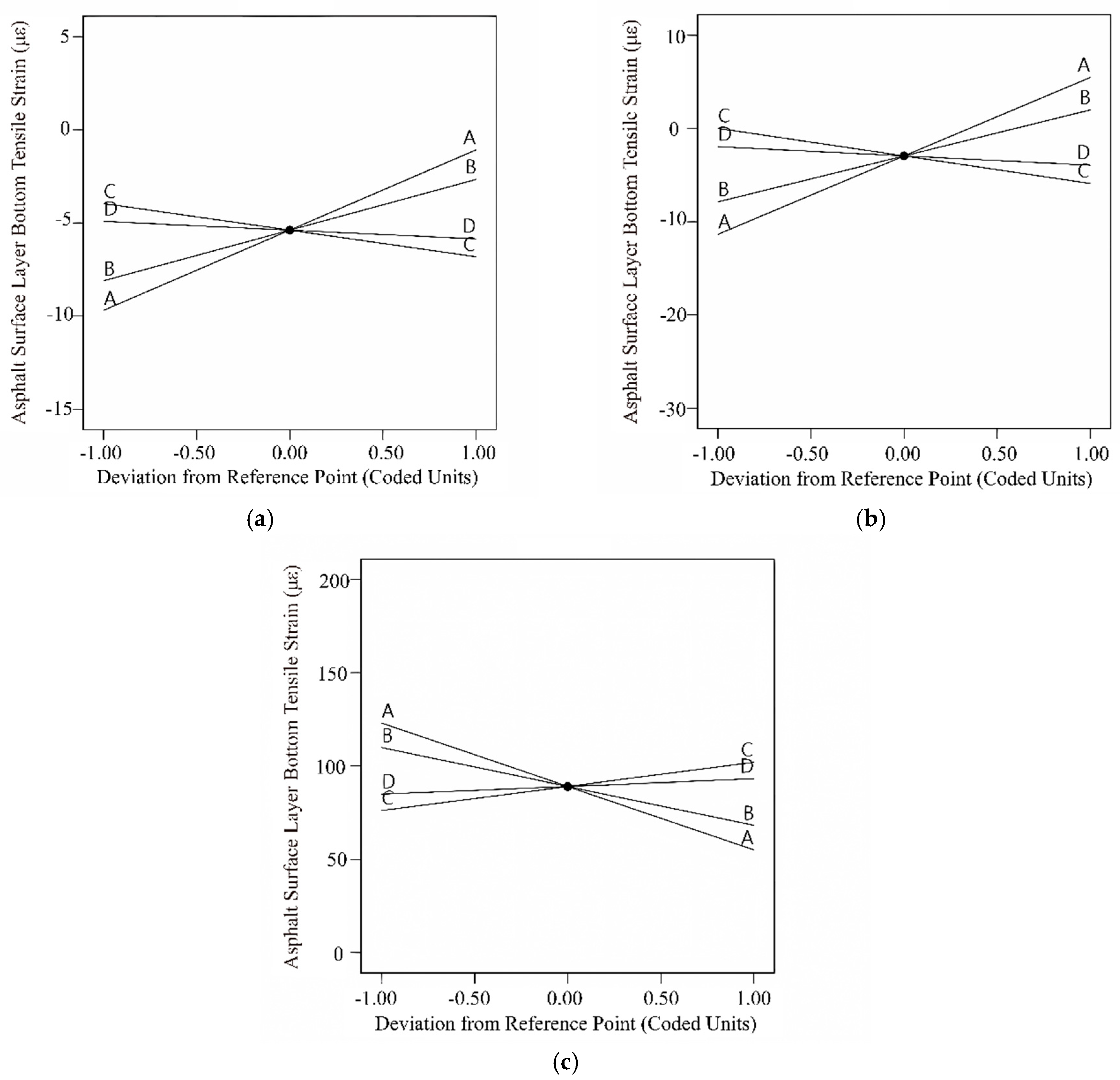 Materials 18 03184 g007