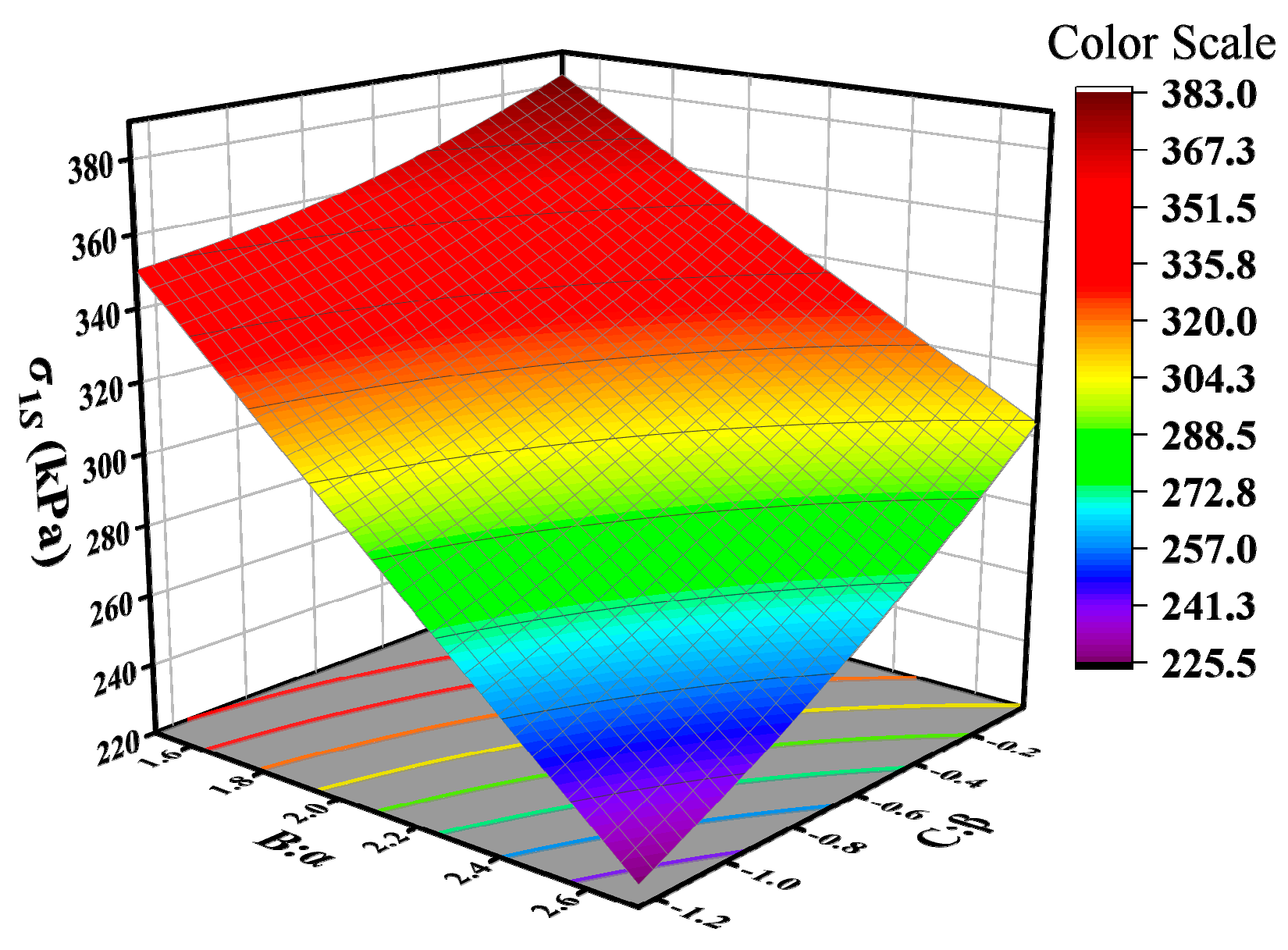 Materials 18 03184 g010