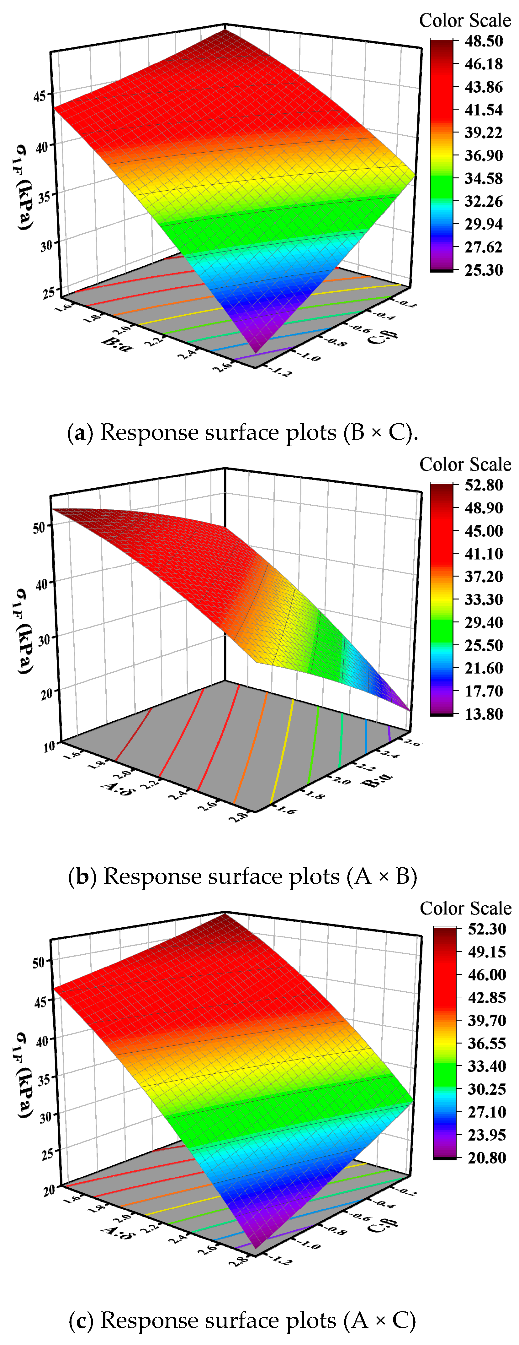 Materials 18 03184 g011