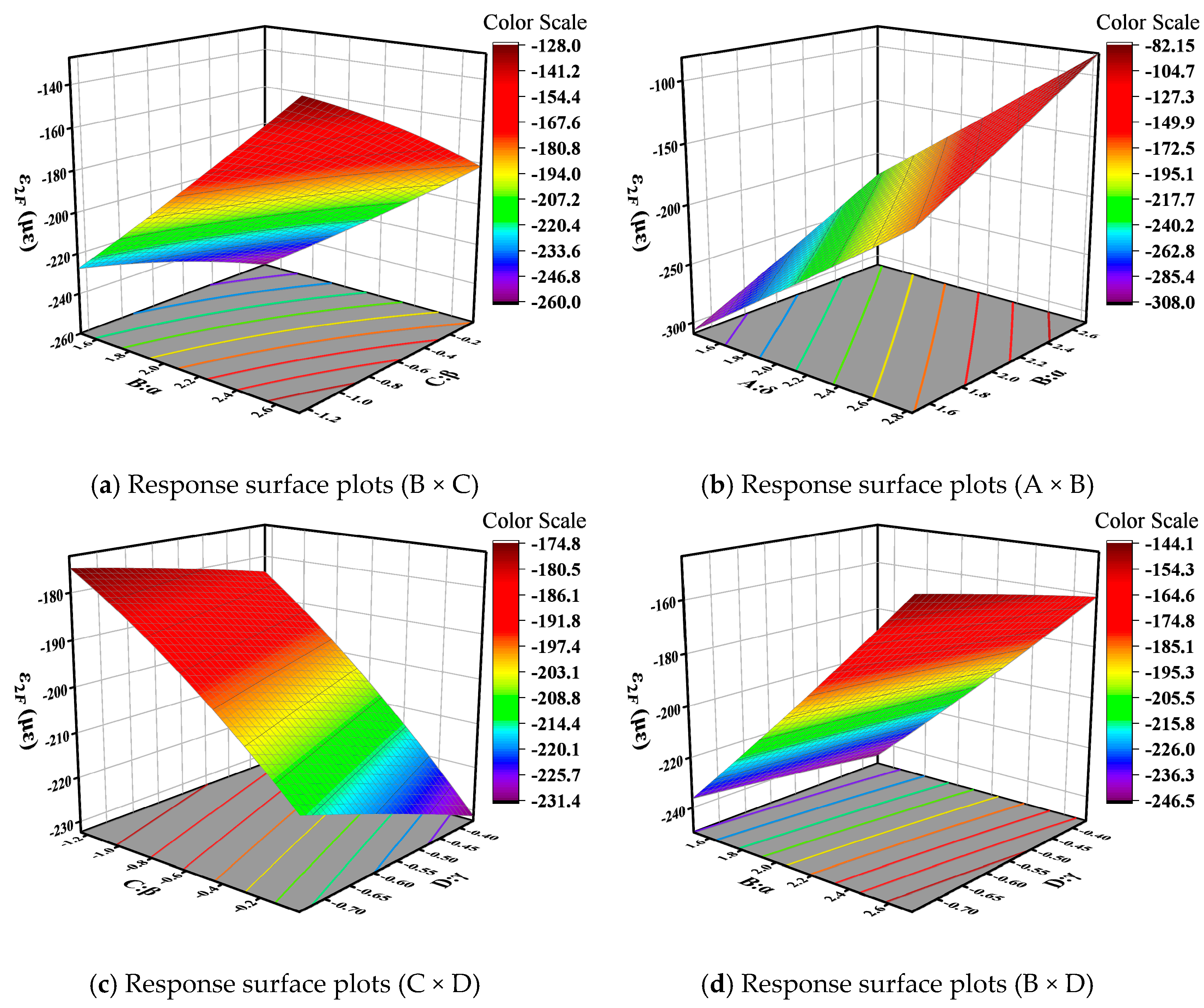Materials 18 03184 g013
