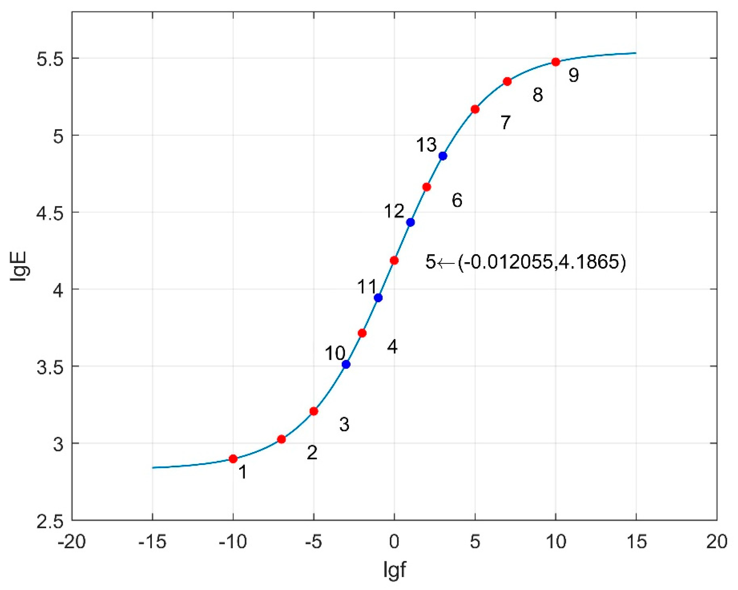 Materials 18 03184 g017
