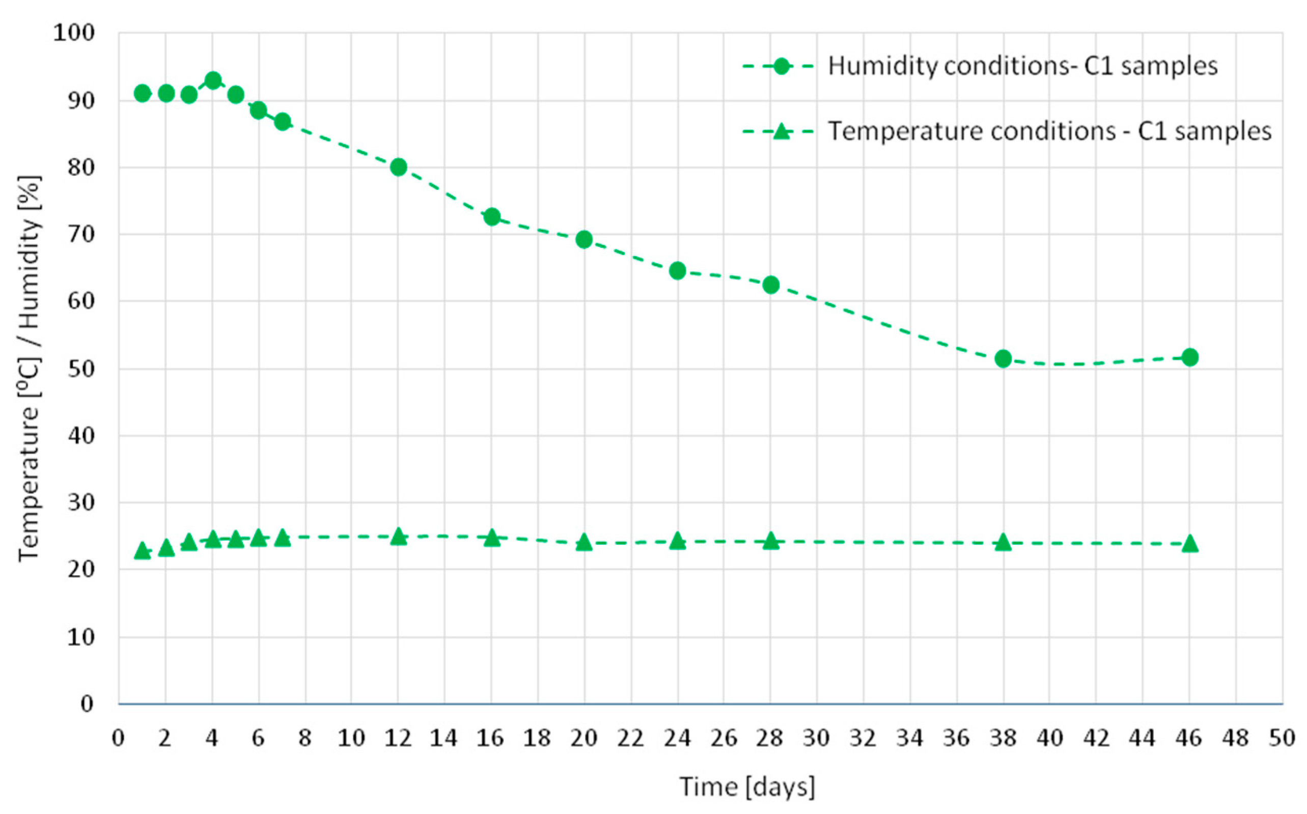 Materials 18 03185 g002