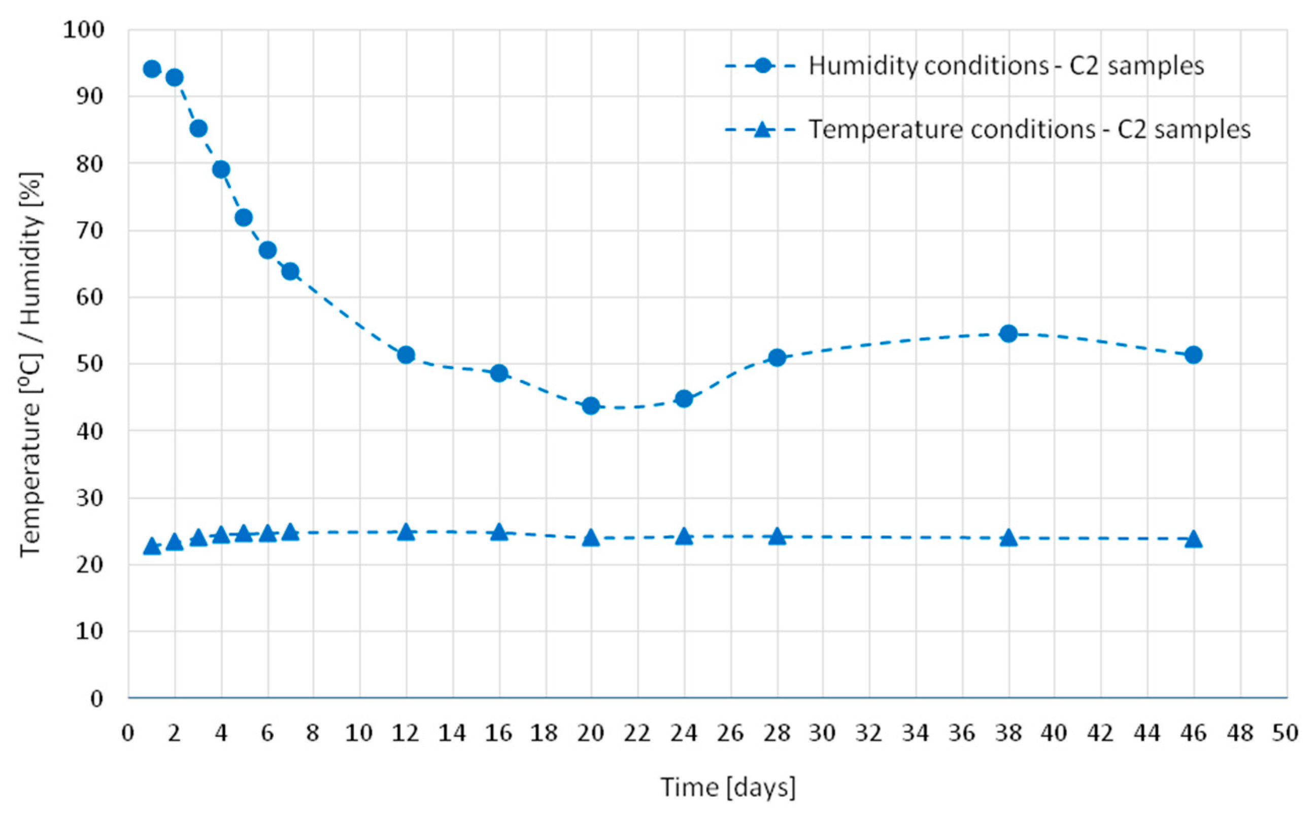 Materials 18 03185 g003