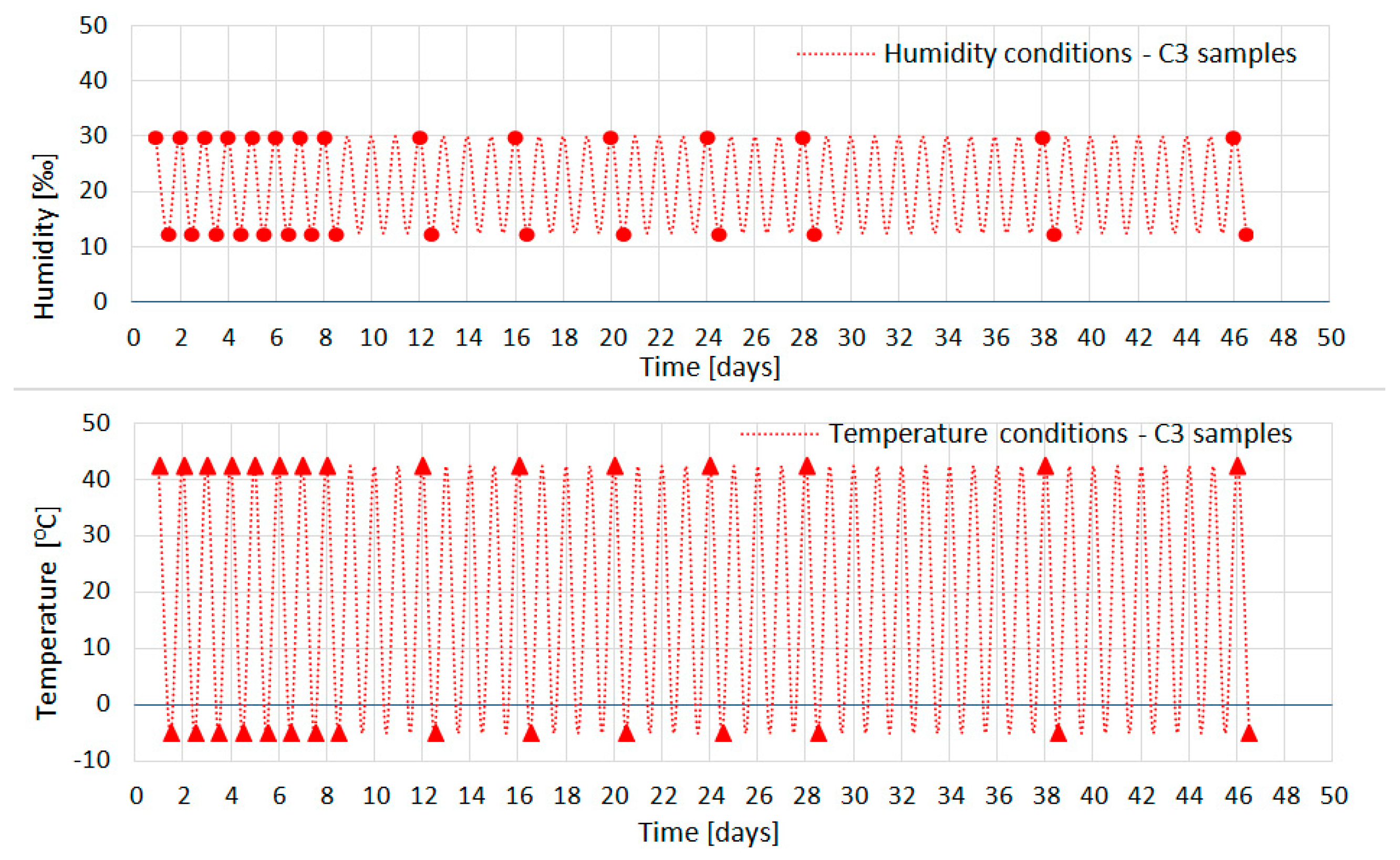Materials 18 03185 g004