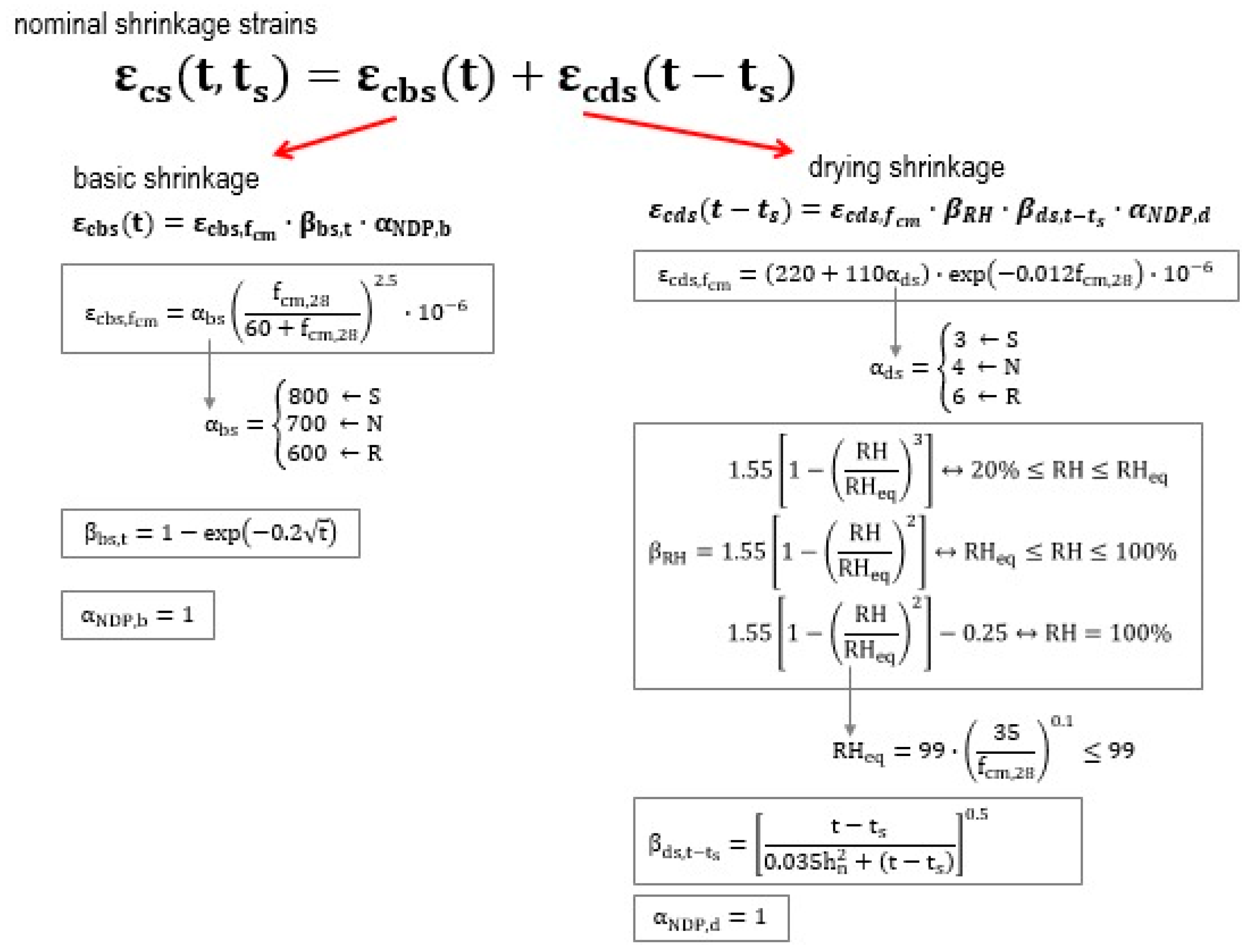 Materials 18 03185 g006