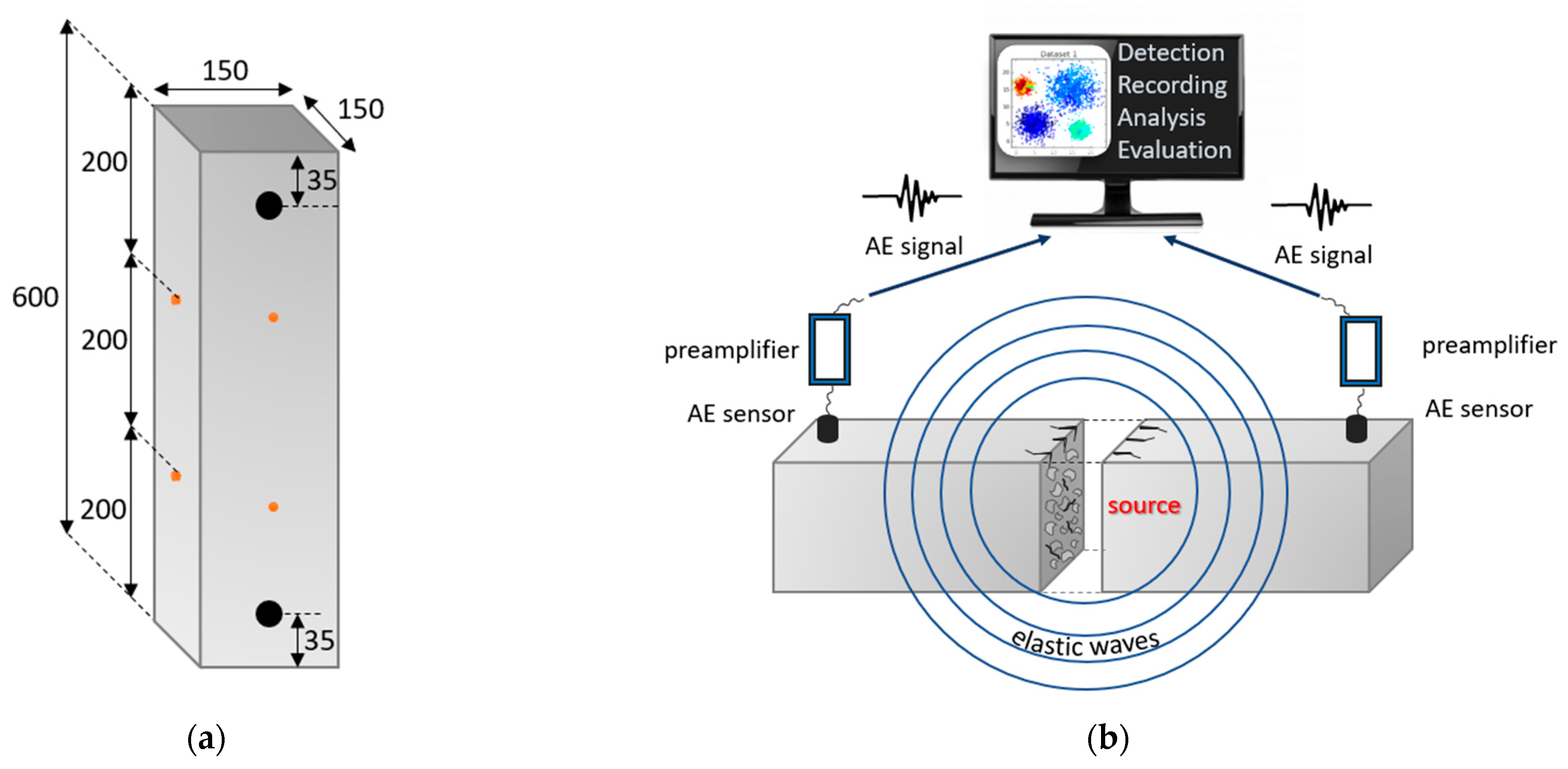 Materials 18 03185 g007