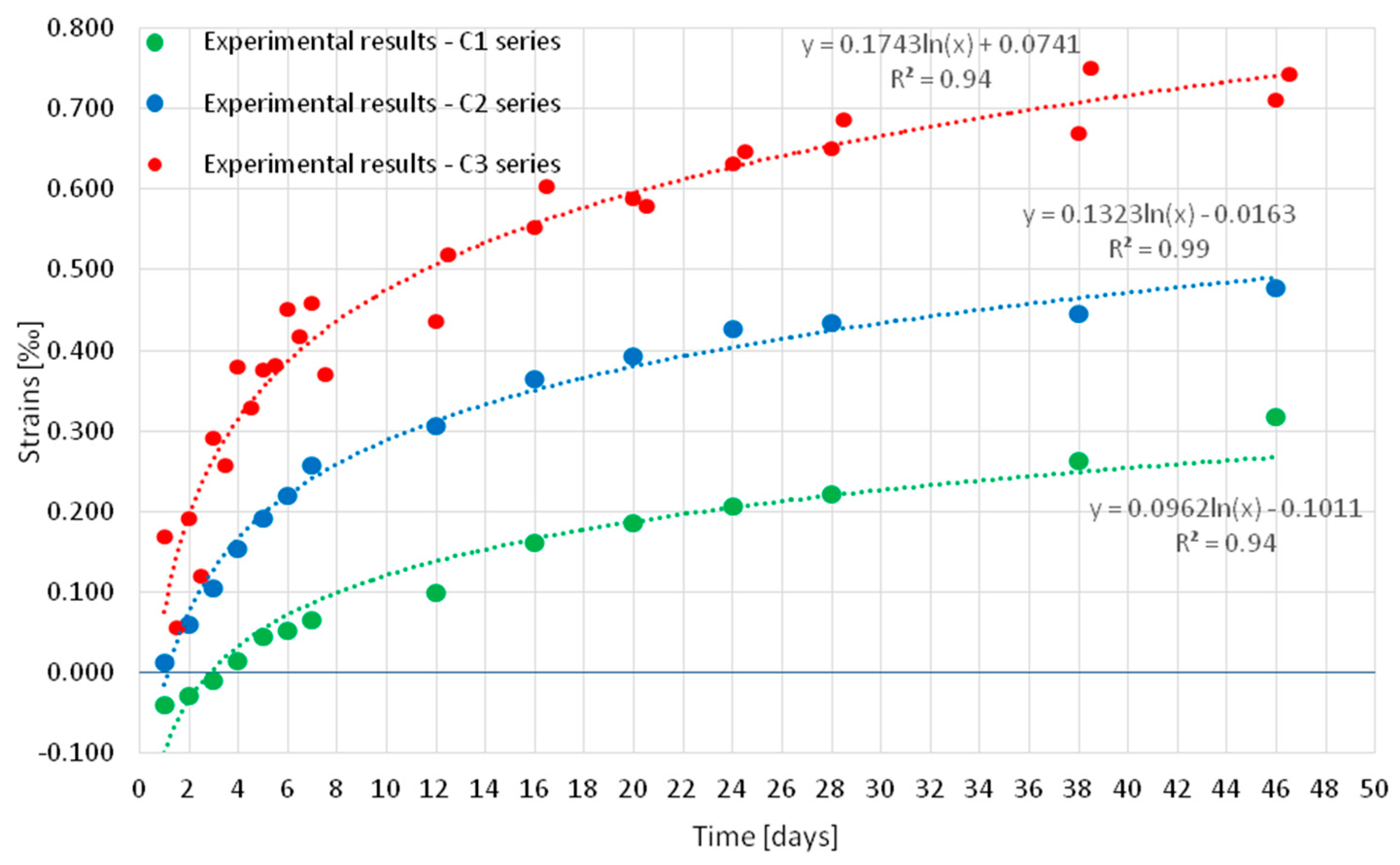 Materials 18 03185 g008
