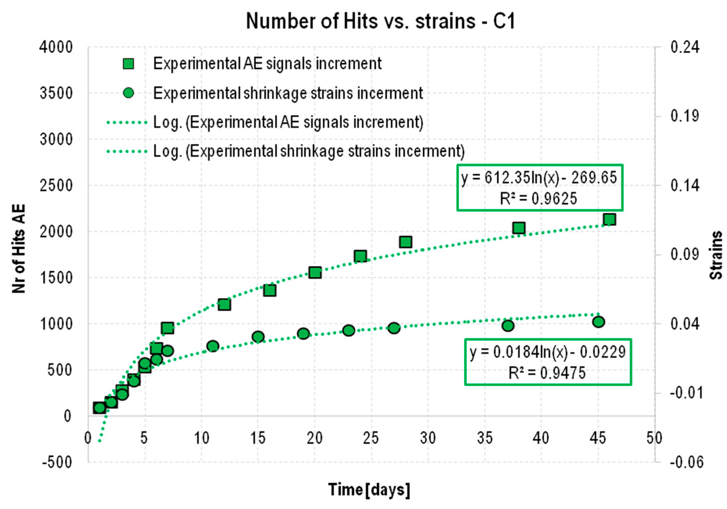 Materials 18 03185 g013
