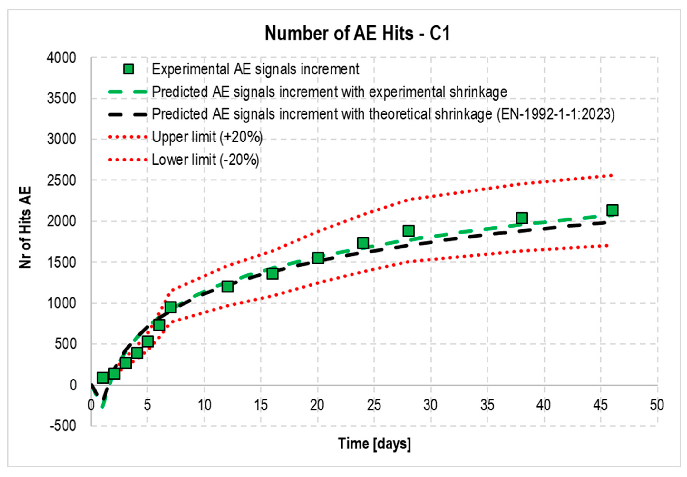 Materials 18 03185 g014