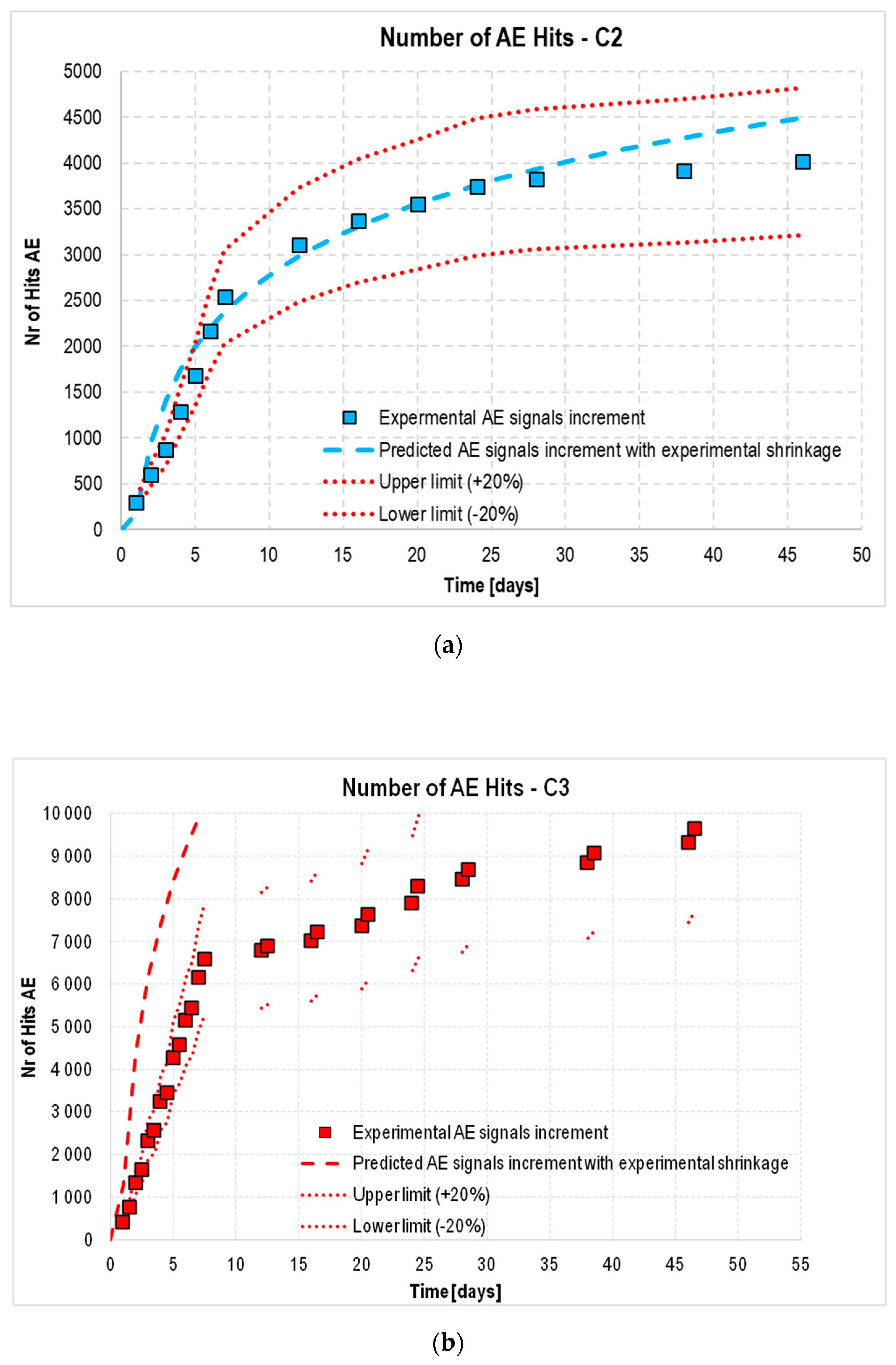 Materials 18 03185 g015