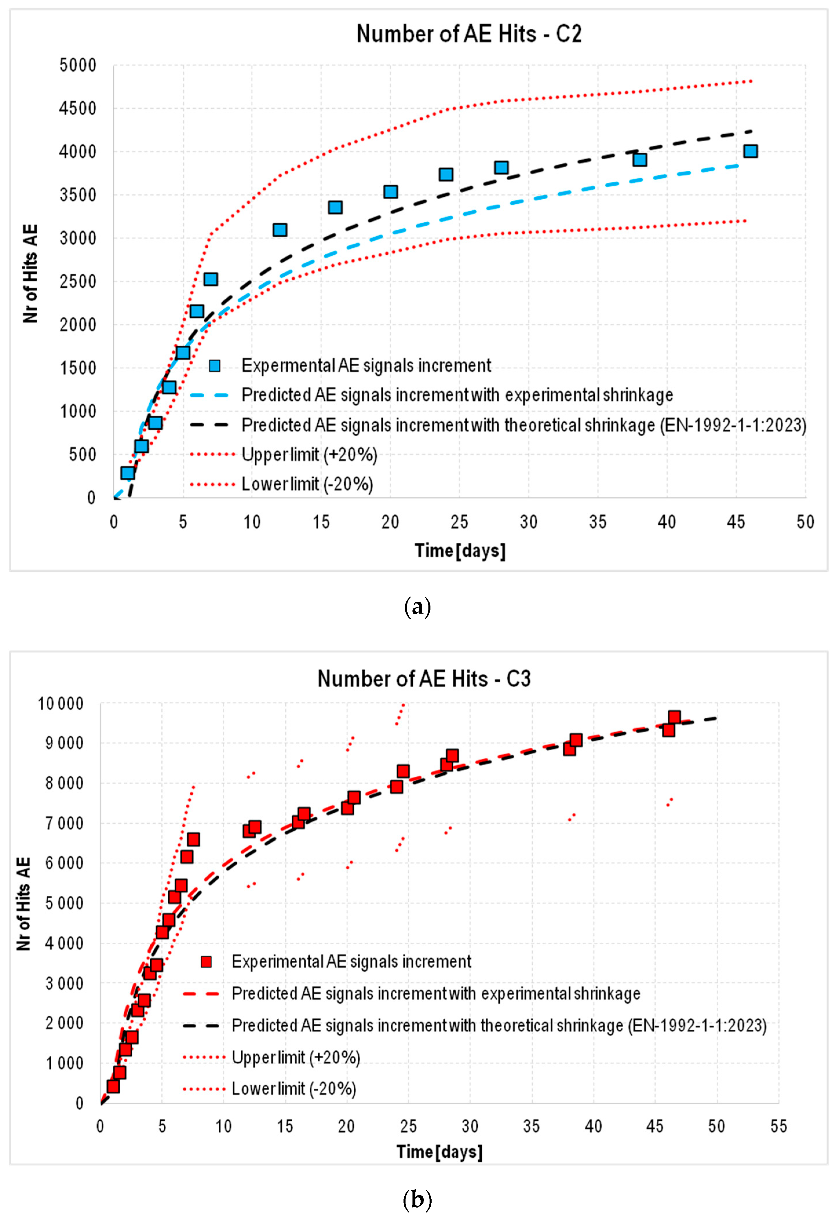 Materials 18 03185 g016