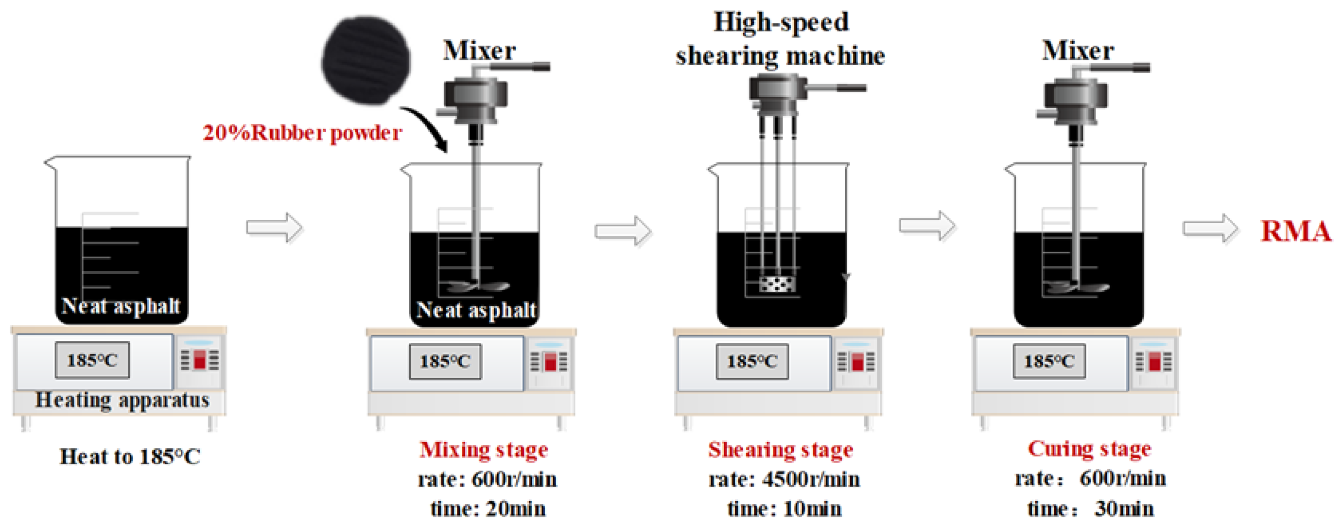 Materials 18 03186 g002