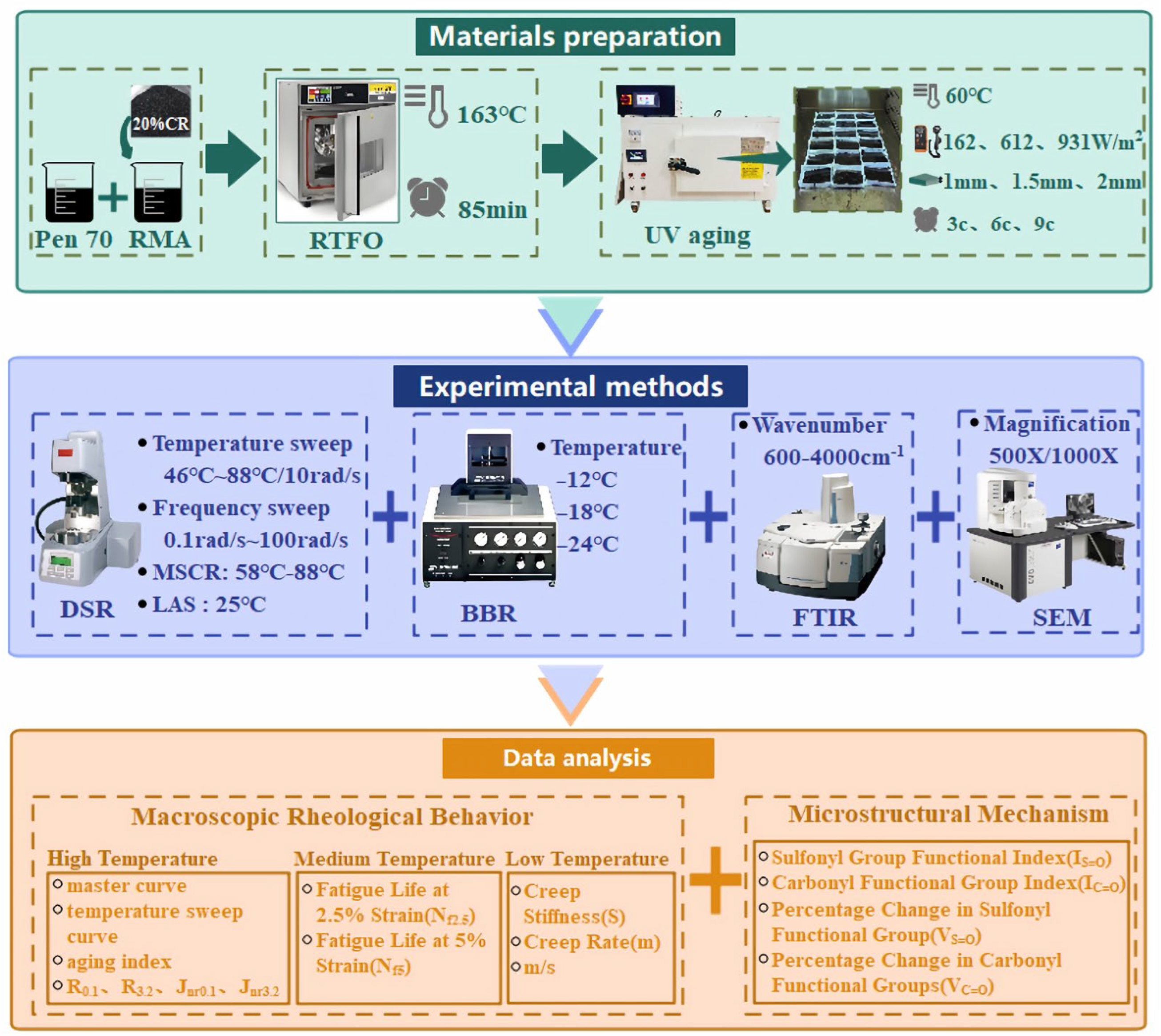 Materials 18 03186 g003