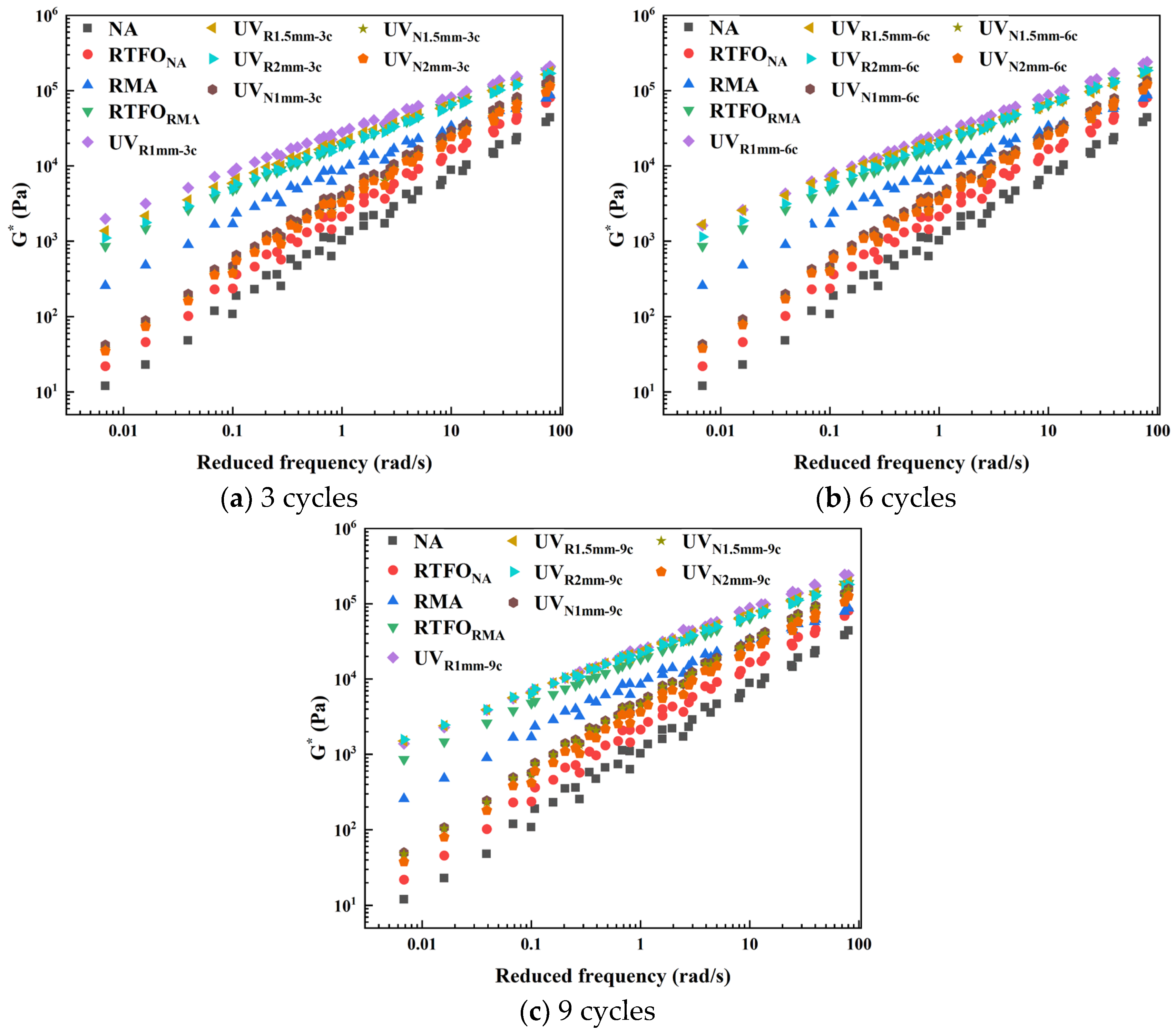 Materials 18 03186 g004