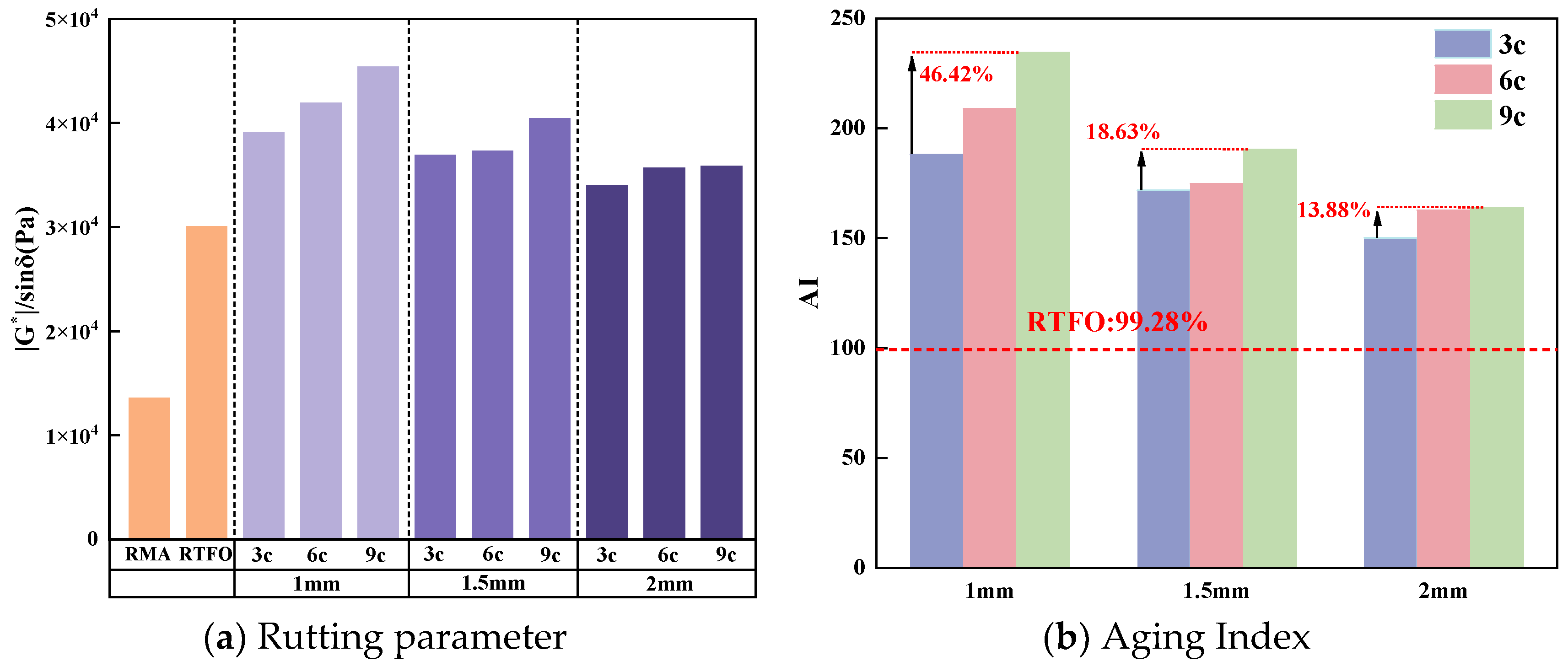 Materials 18 03186 g006
