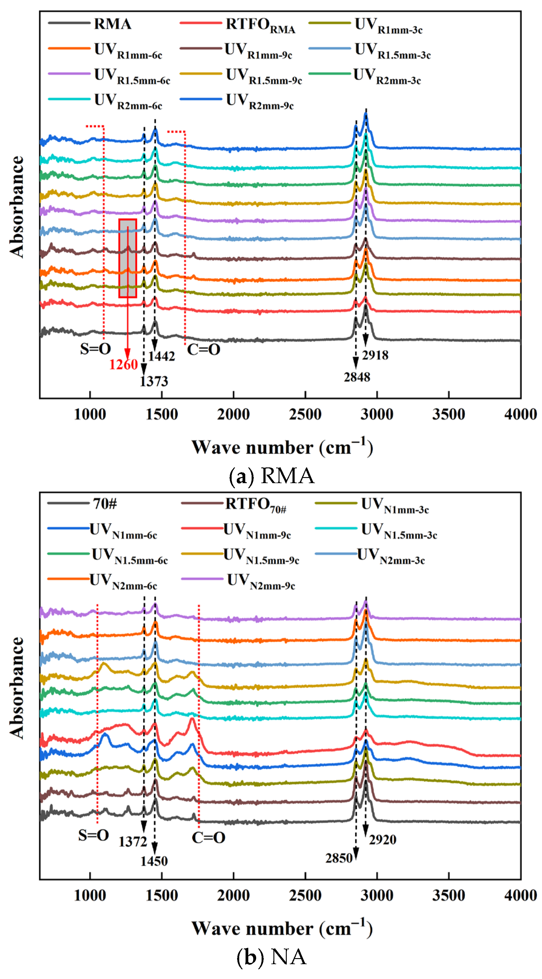 Materials 18 03186 g012